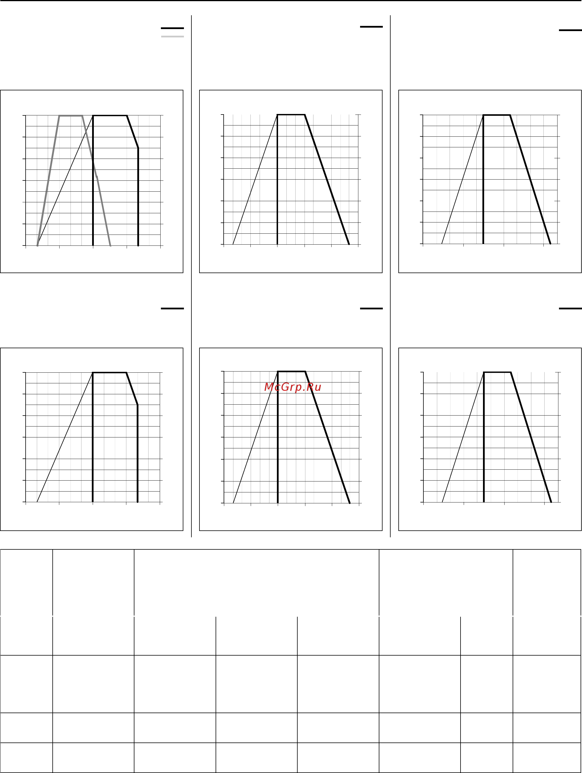 Cuenod C 160 BX 517 T3 [5/32] Courbes de puissance curve di potenza diagramas de potencia power graphs arbeitsfelder рабочие поля