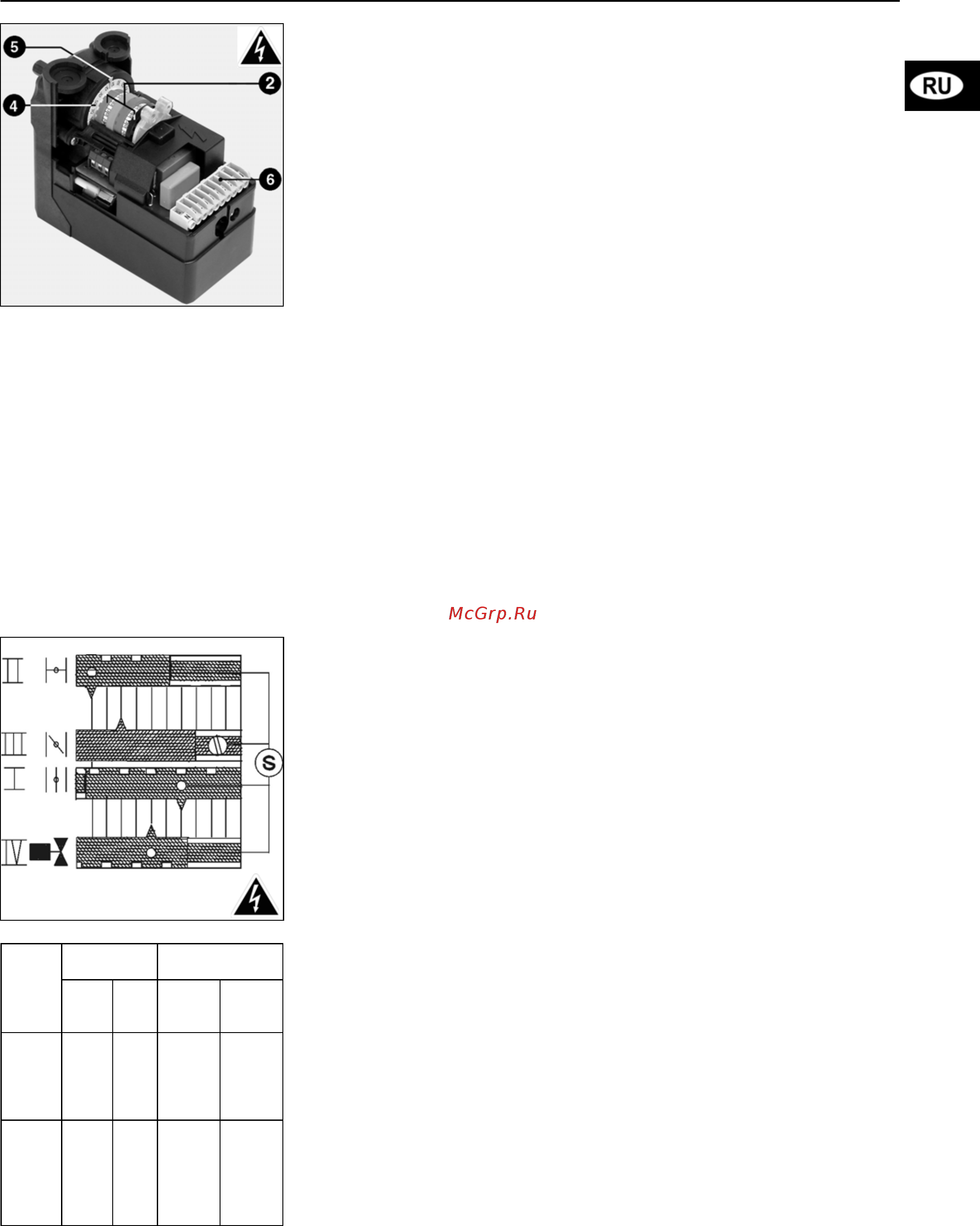 Cuenod C 28 B 217/8 T1 [11/20] Пуск