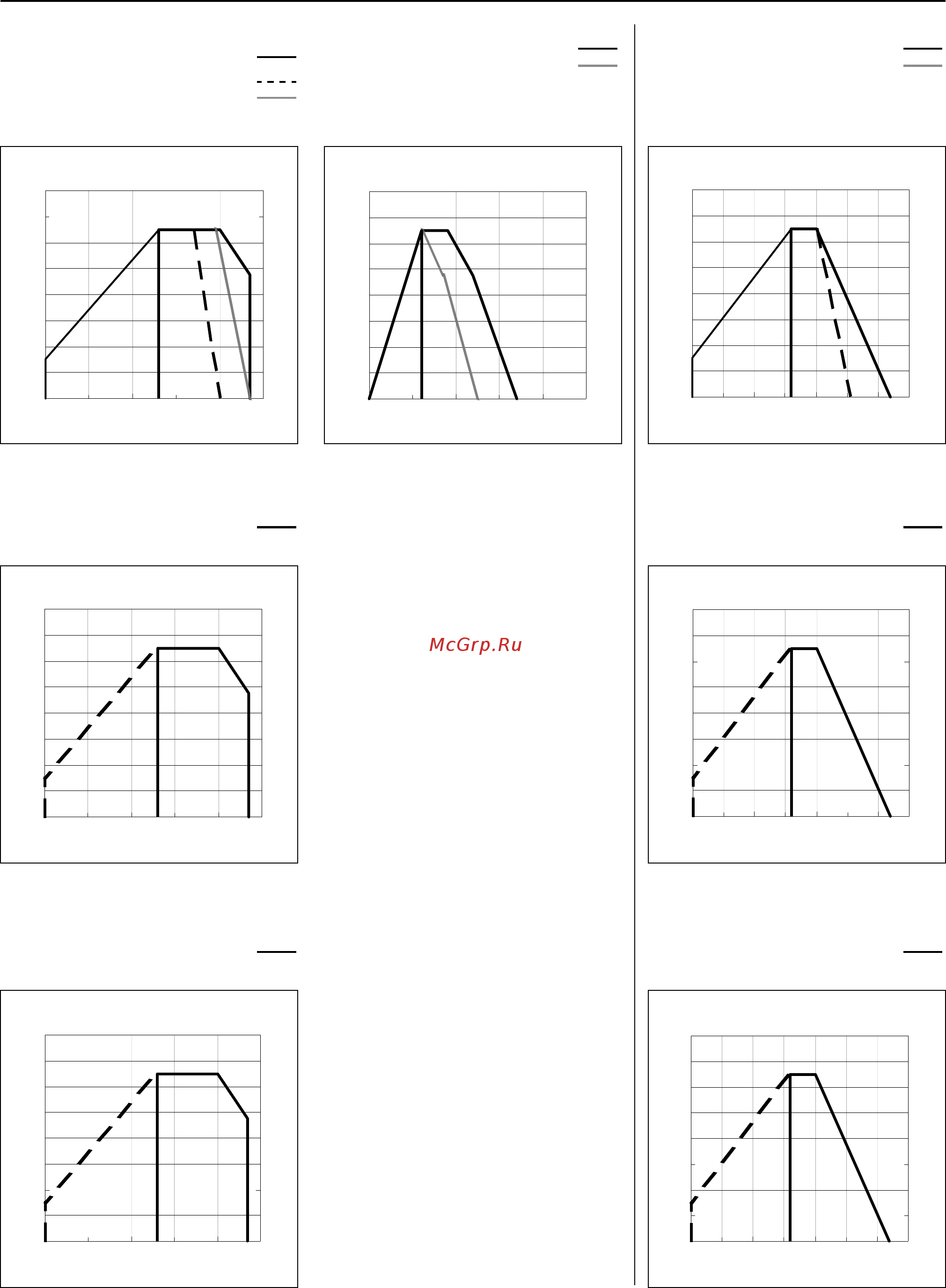 Cuenod C 330 BX 517 T1 [4/24] Courbes de puissance curve di potenza diagramas de potencia power graphs arbeitsfelder рабочие поля