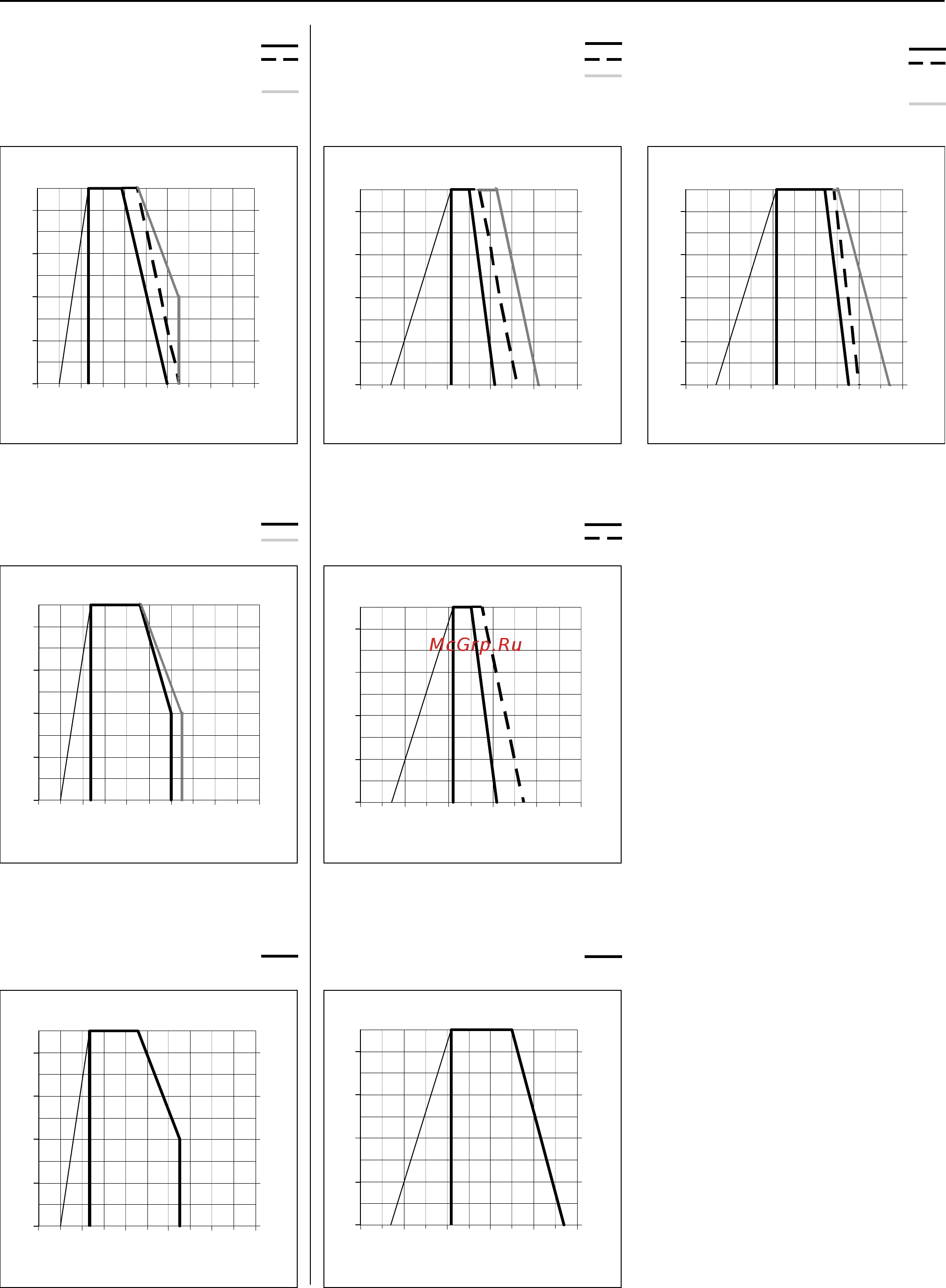 Cuenod C 75 BX 517/8 T1 [4/32] Courbes de puissance curve di potenza diagramas de potencia power graphs arbeitsfelder рабочие поля