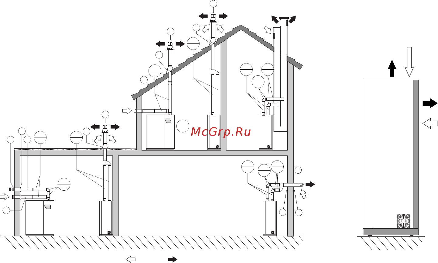 Carel gaSteam UG090HD001 [10/63] Проверки