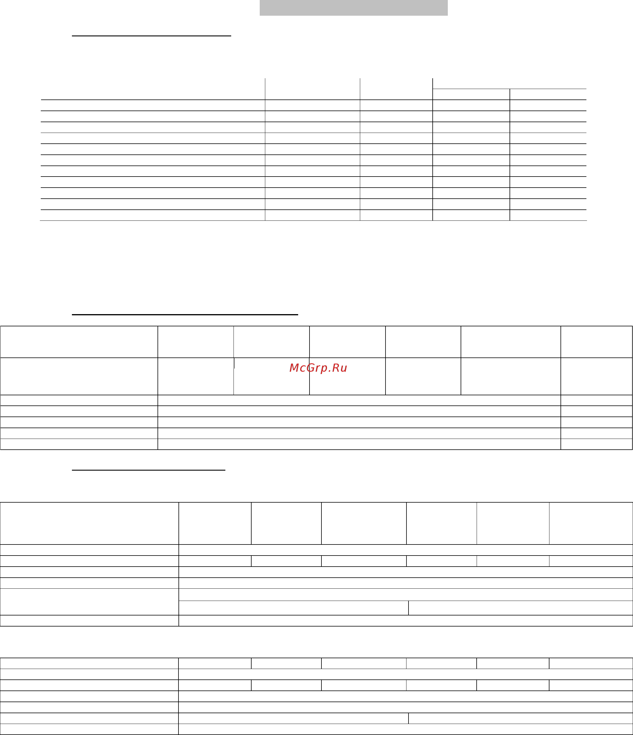 Carel HUMIFOG UA320* [32/63] Номинальные параметры