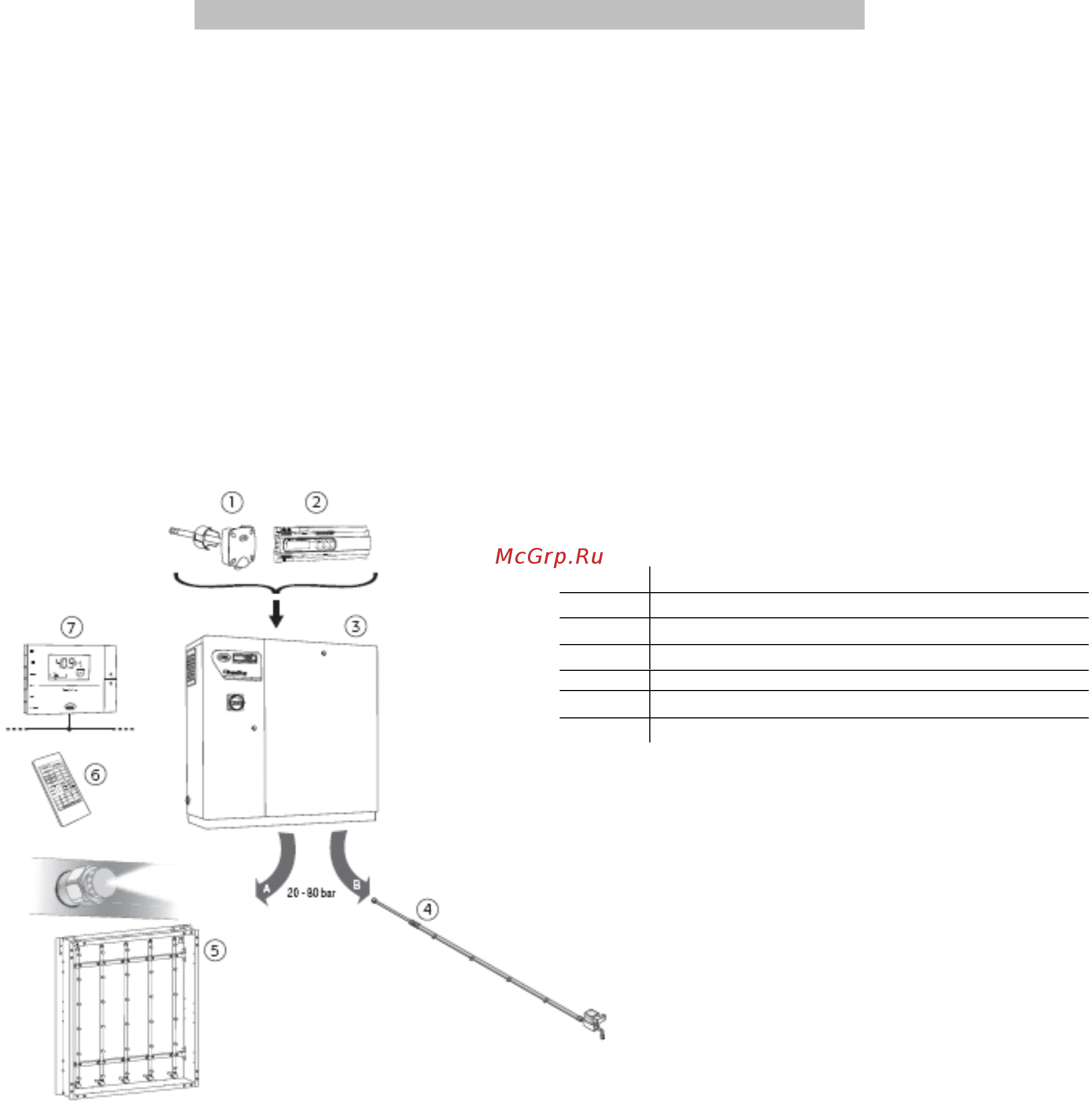 Carel HUMIFOG UA600* [5/63] Описание и принципы работы увлажнителя humifog
