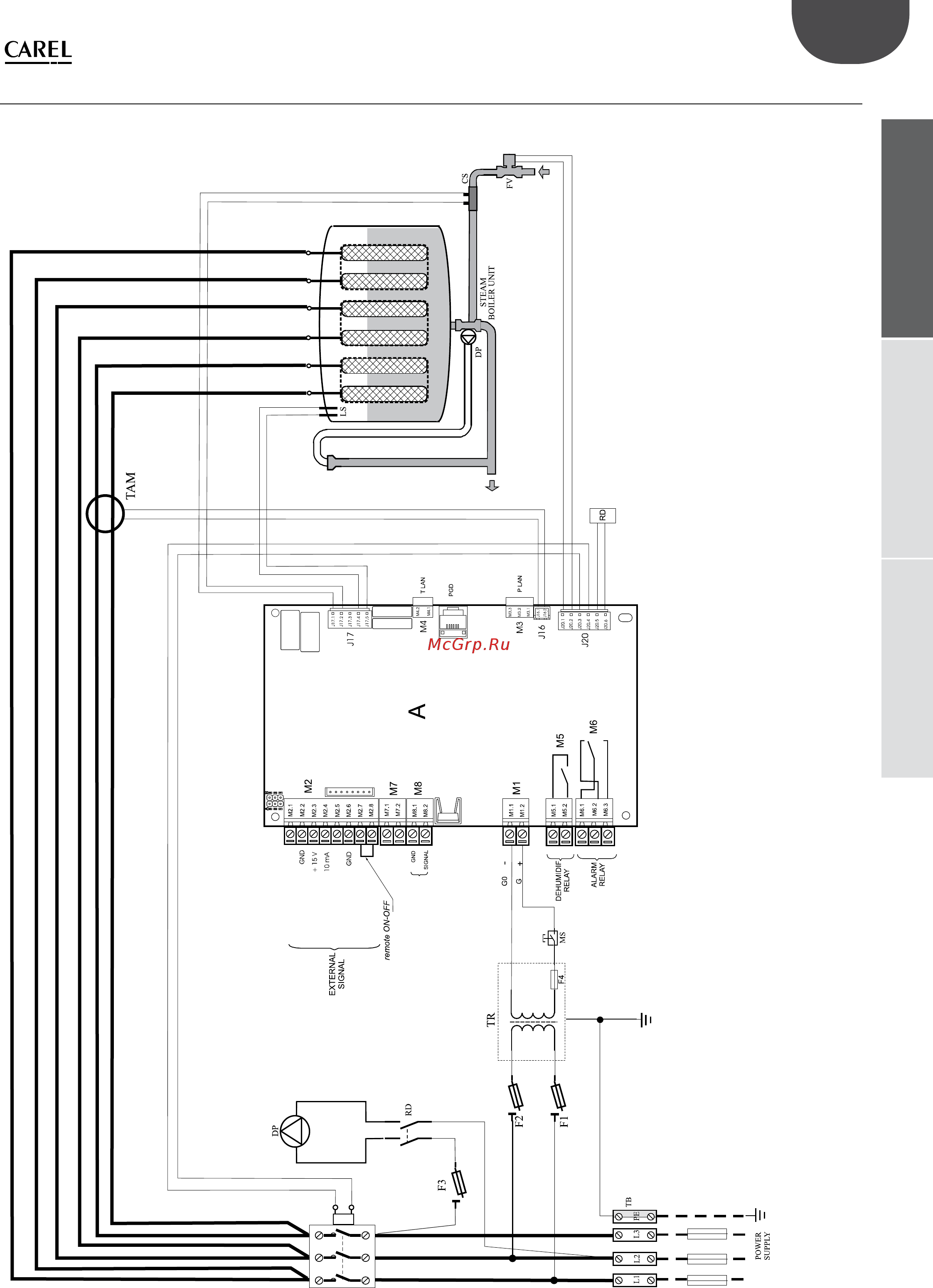 Carel humiSteam x-plus UE090XL001 [43/60] Монтаж эксплуатация сервис