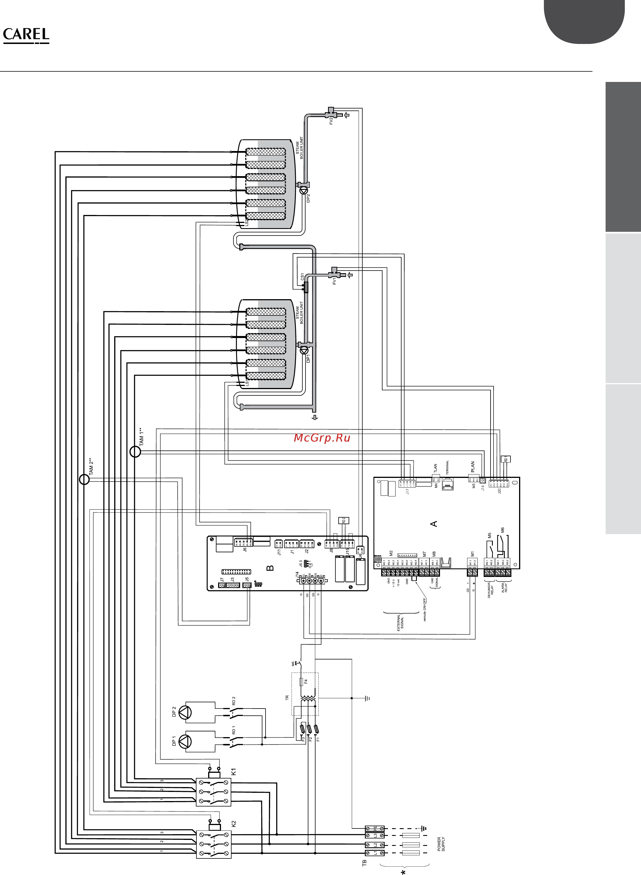 Carel humiSteam x-plus UE090XL001 [45/60] Монтаж эксплуатация сервис