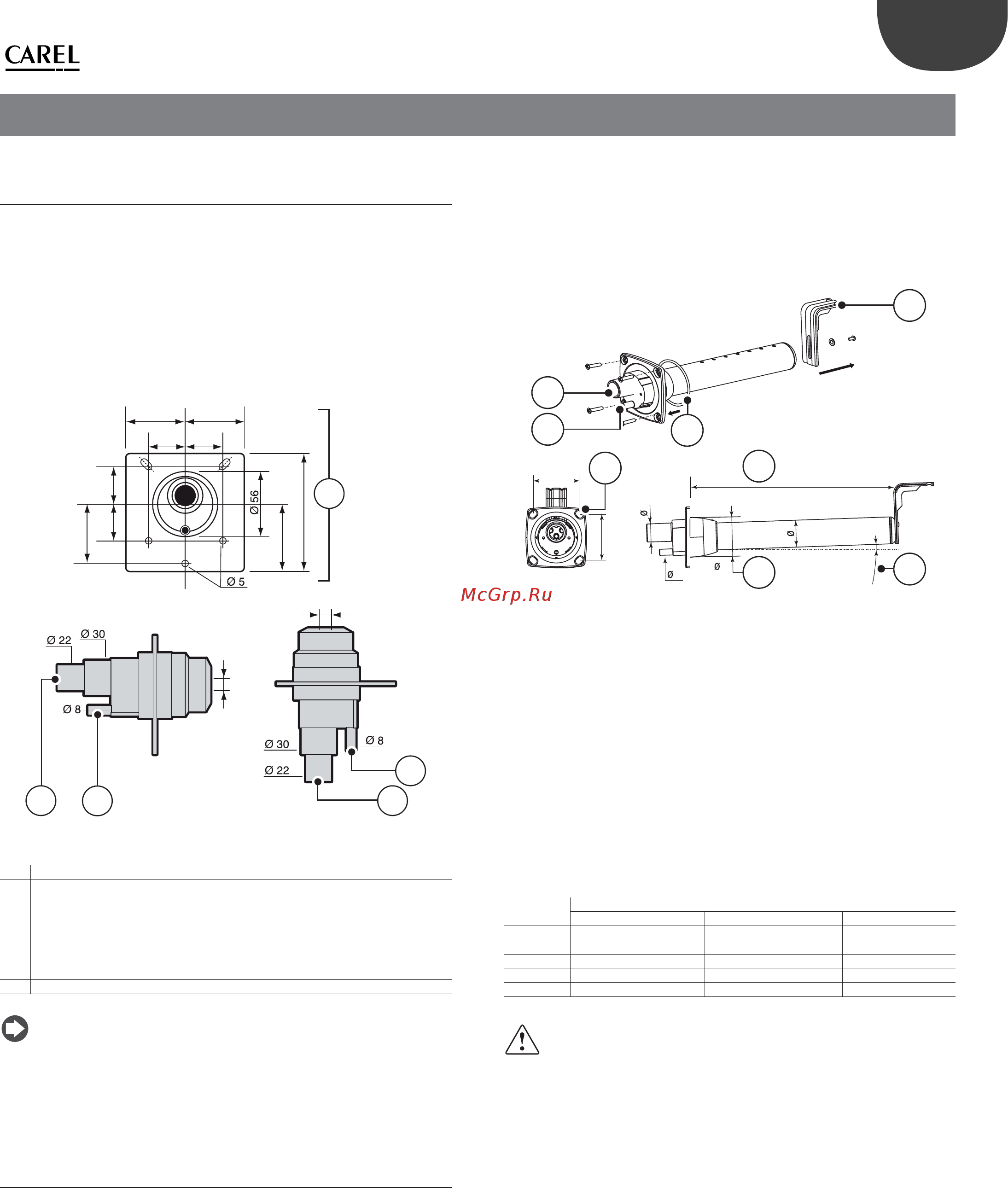 Carel heaterSteam titanium UR027HL104 [15/88] Распределение пара