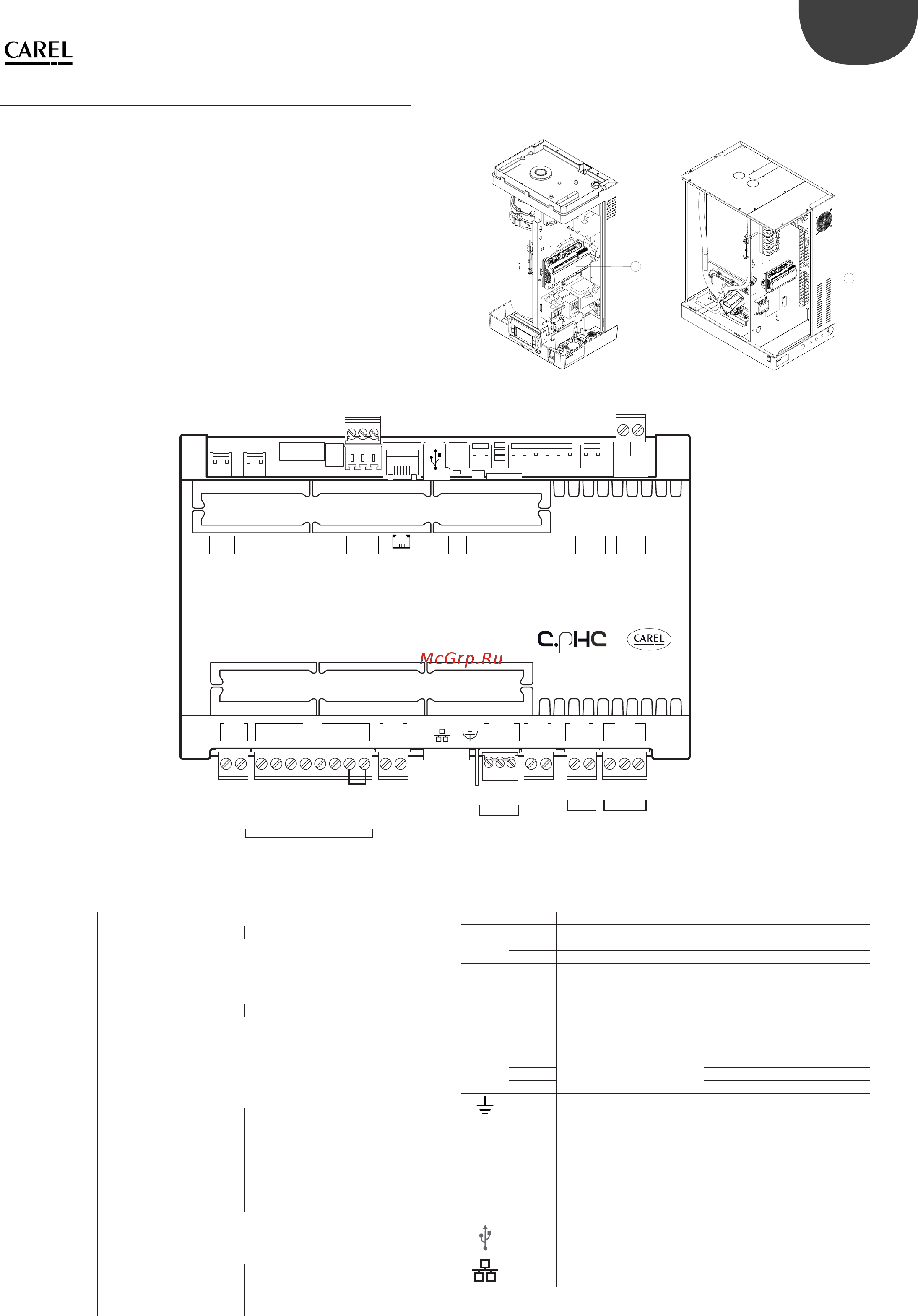 Carel heaterSteam titanium UR027HL104 [19/88] Alarm relay