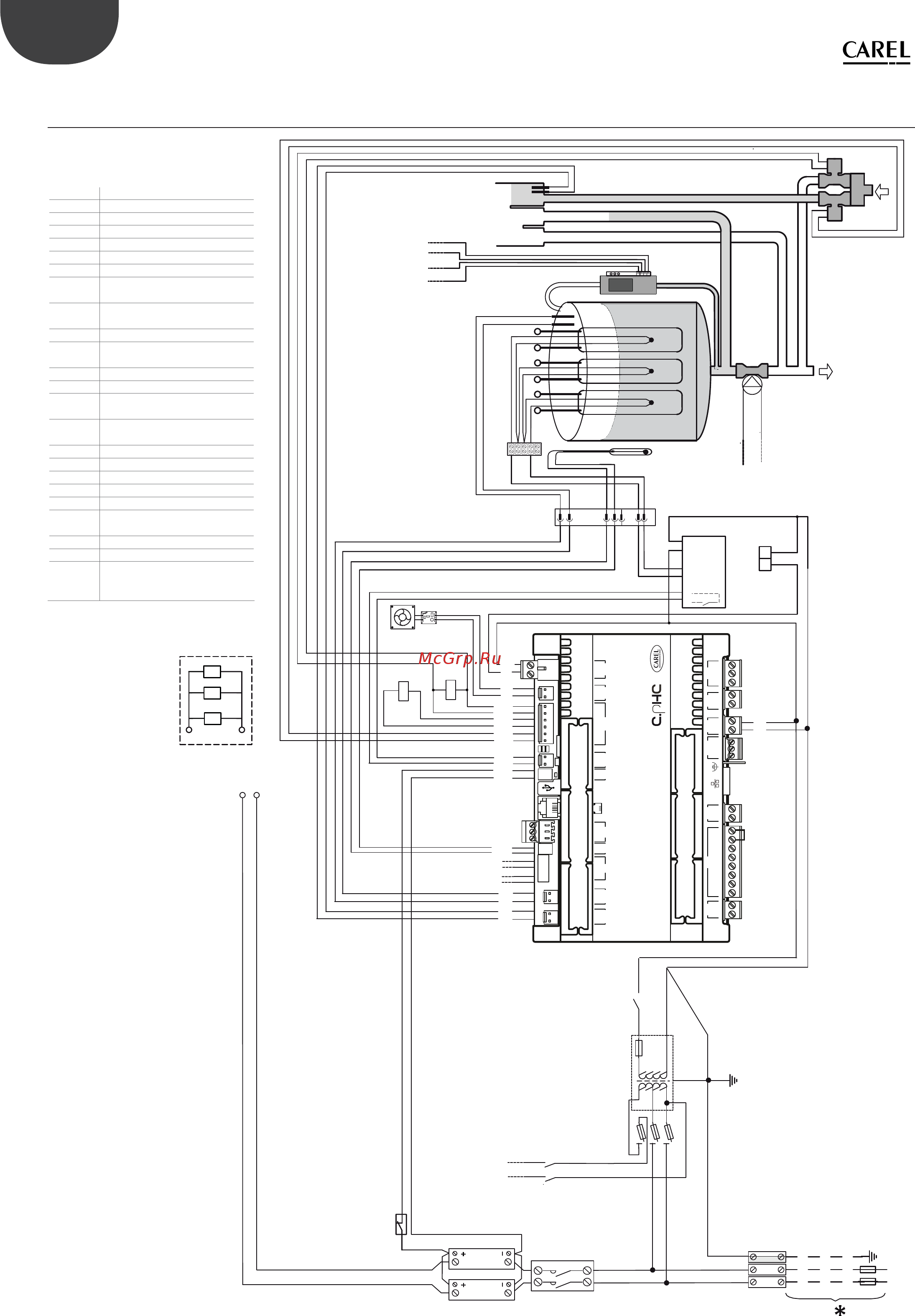 Carel heaterSteam titanium UR040HL104 [68/88] Схема электрических соединений моделей ur006 с однофазным питанием 208 в 230 в исполнение u