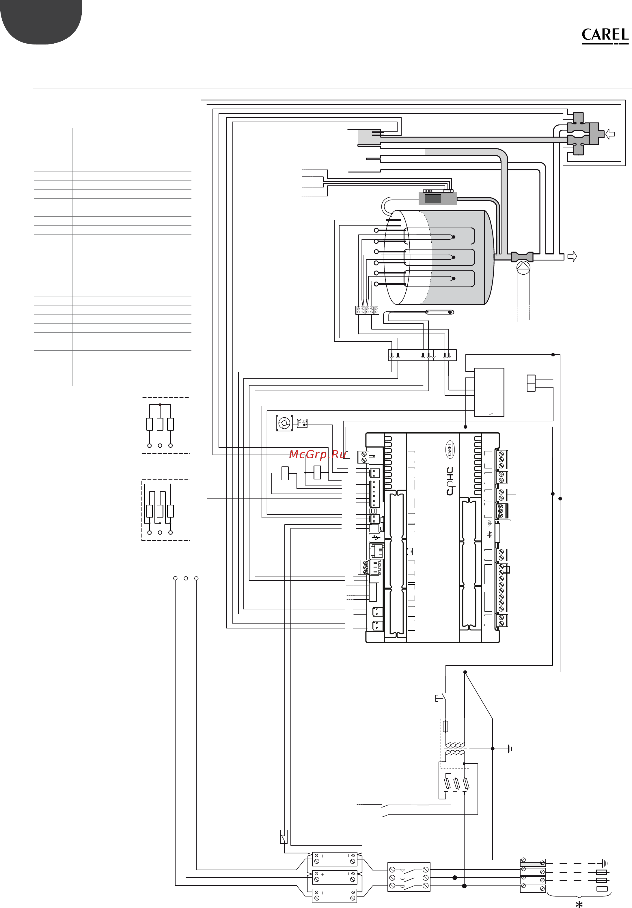 Carel heaterSteam titanium UR040HL104 [70/88] Схема электрических соединений моделей ur006 ur010 ur013 с трехфазным питанием 208 230 400 460 575 в исполнение u