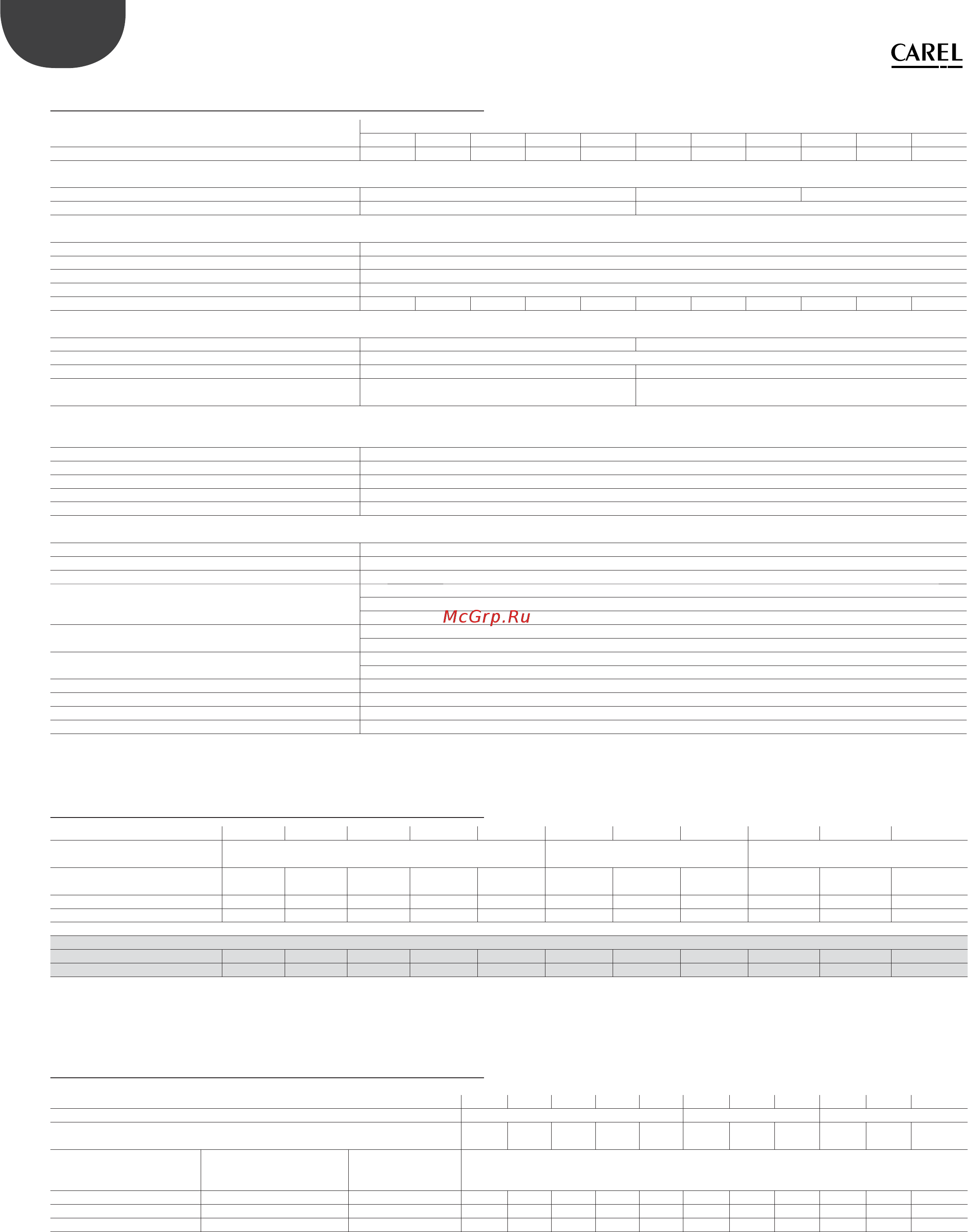 Carel heaterSteam titanium UR040HL104 [84/88] Технические характеристики