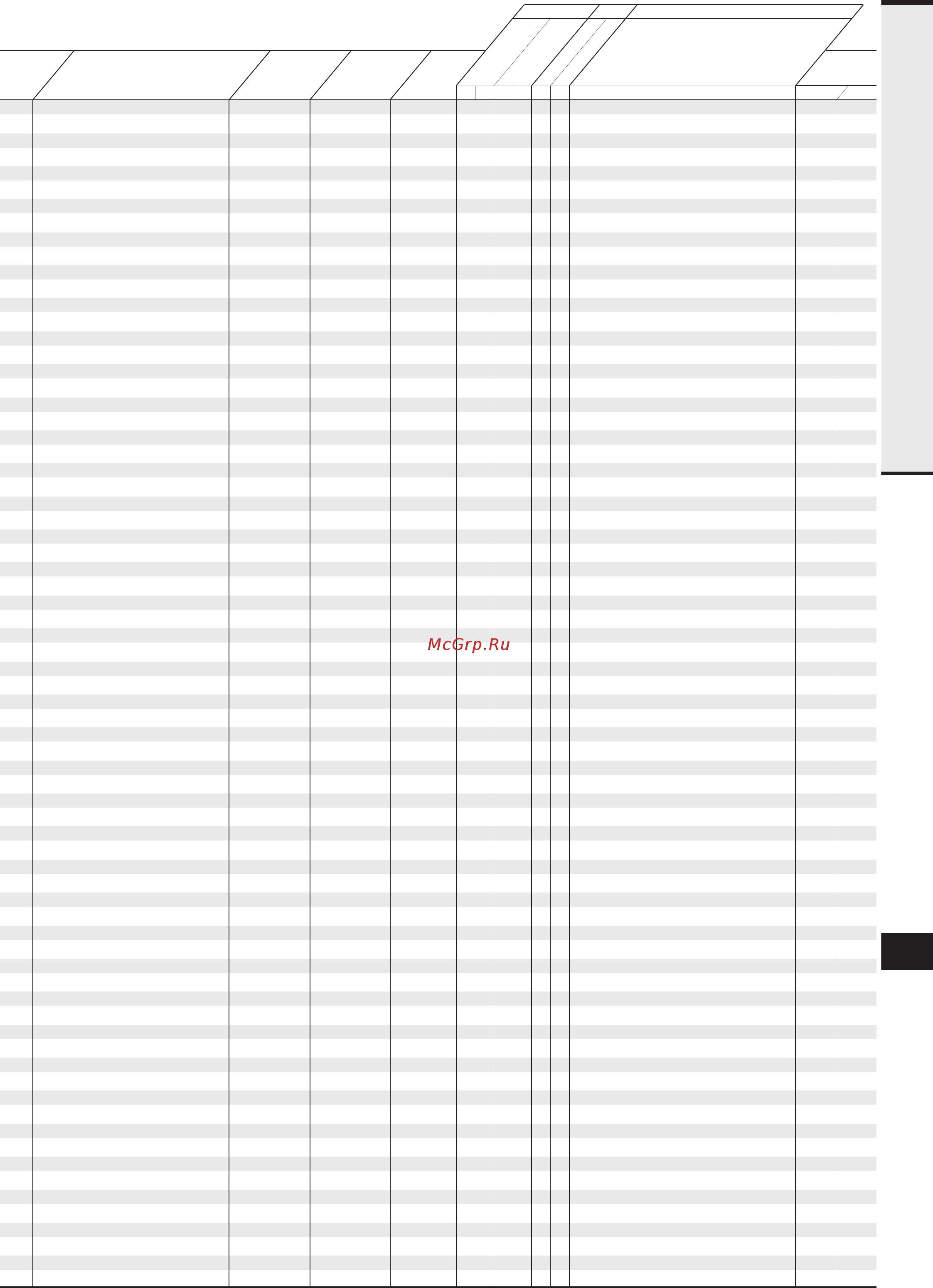 Chaffoteaux Mira 24 CF NAT [3/12] Mira mira system