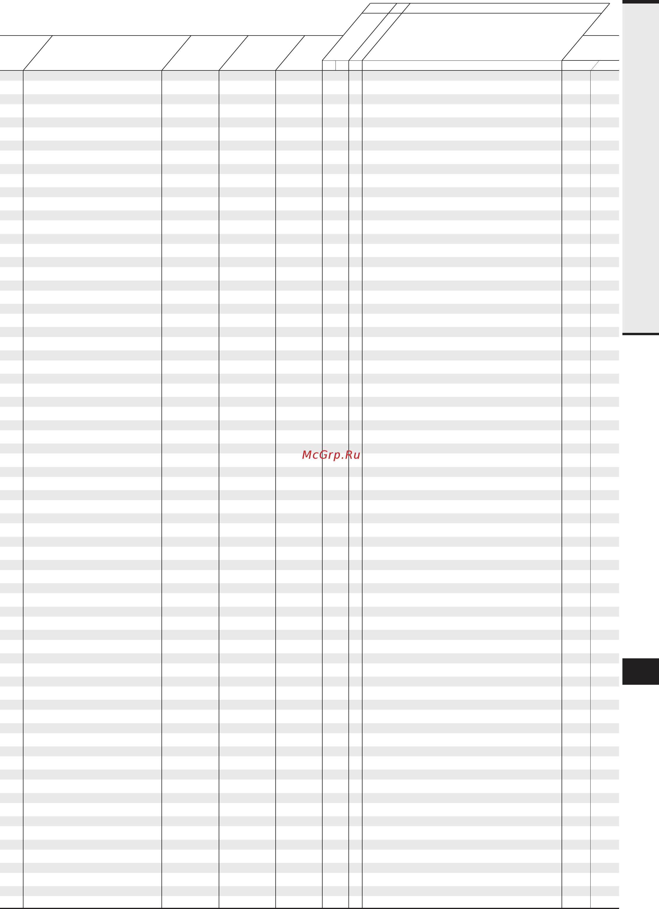 Chaffoteaux MIRA COMFORT 24 CF NAT [10/16] Boilers