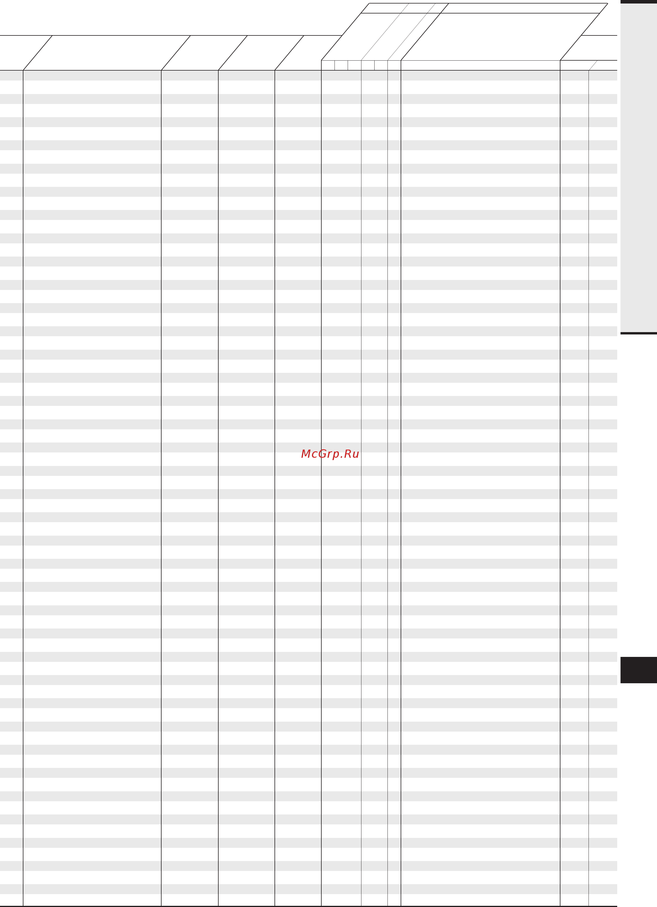 Chaffoteaux NIAGARA DELTA 28 FF B/P [3/27] Boilers