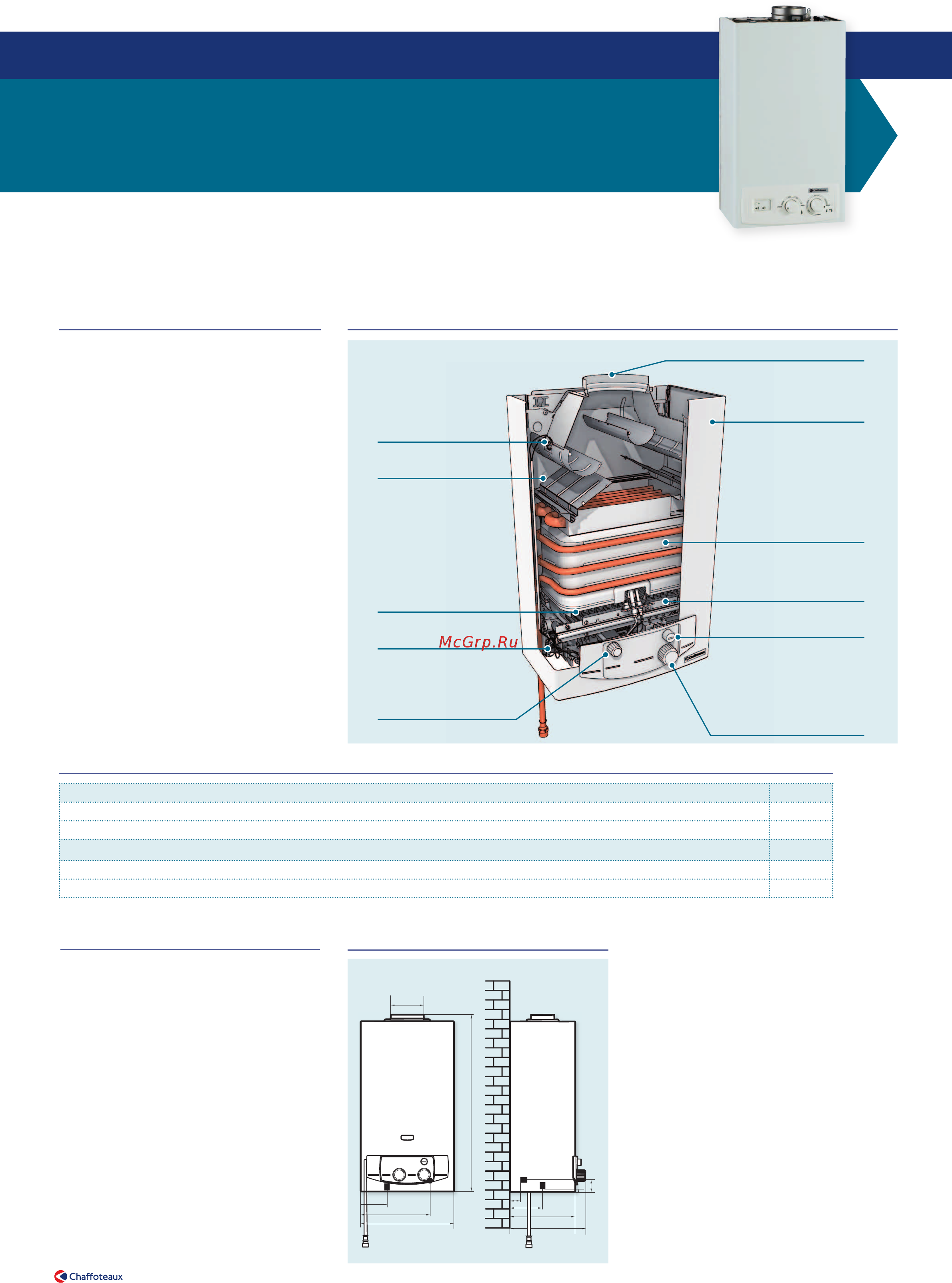 Chaffoteaux Fluendo 11 CFP Инструкция по эксплуатации онлайн