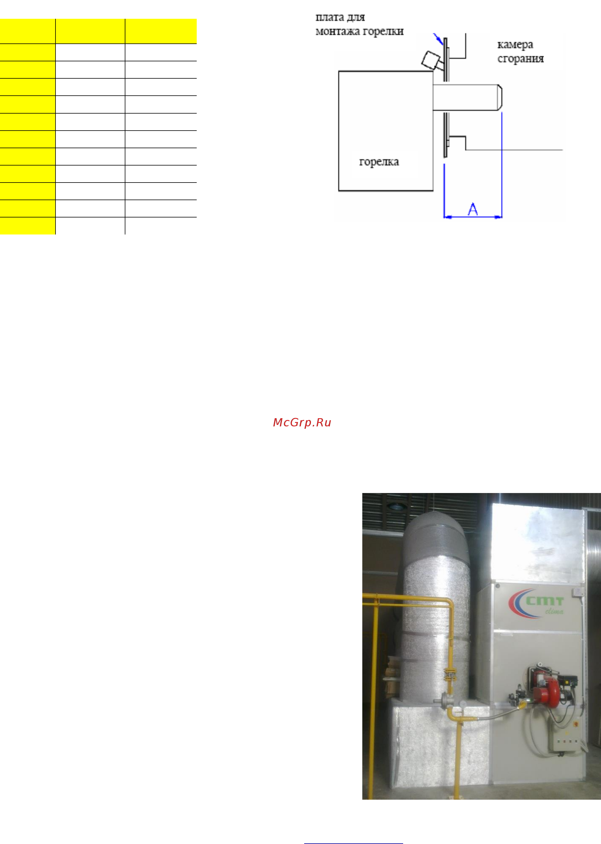 CMT clima G375 [14/19] Газовые и дизельные горелки