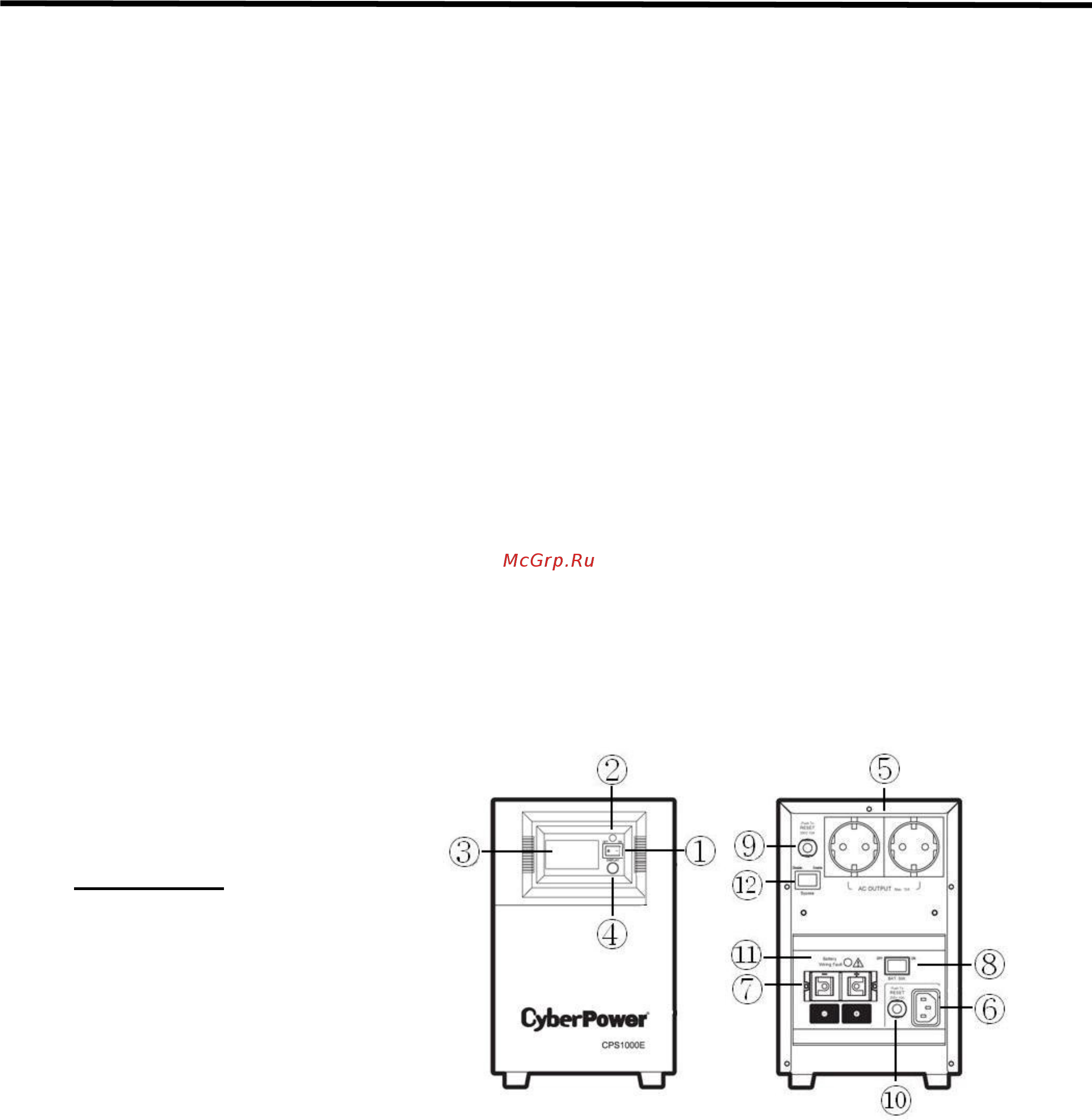 Cyberpower CPS1000E-DE [7/22] Основы работы