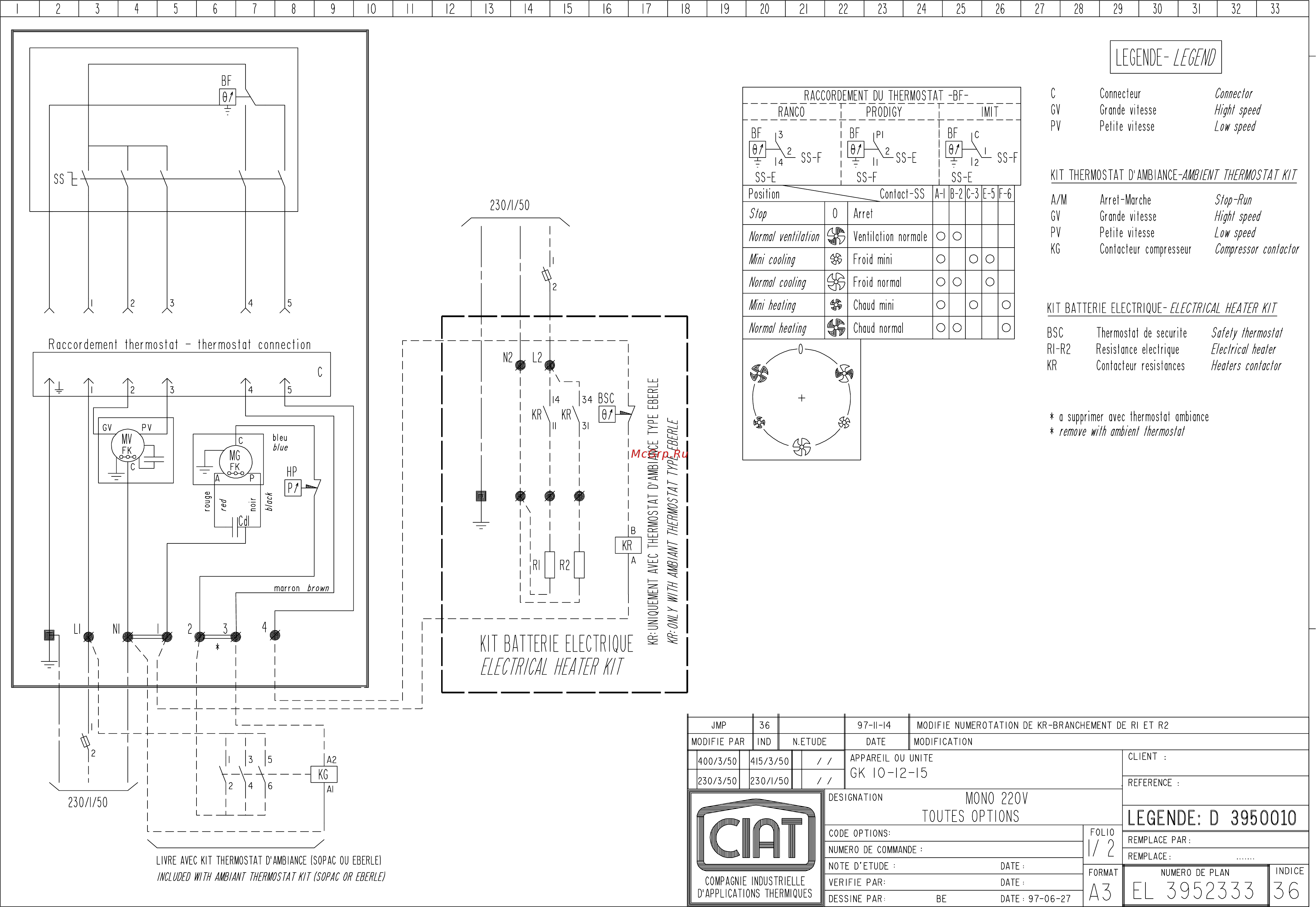 Ciat GK 23 TRI Схема онлайн