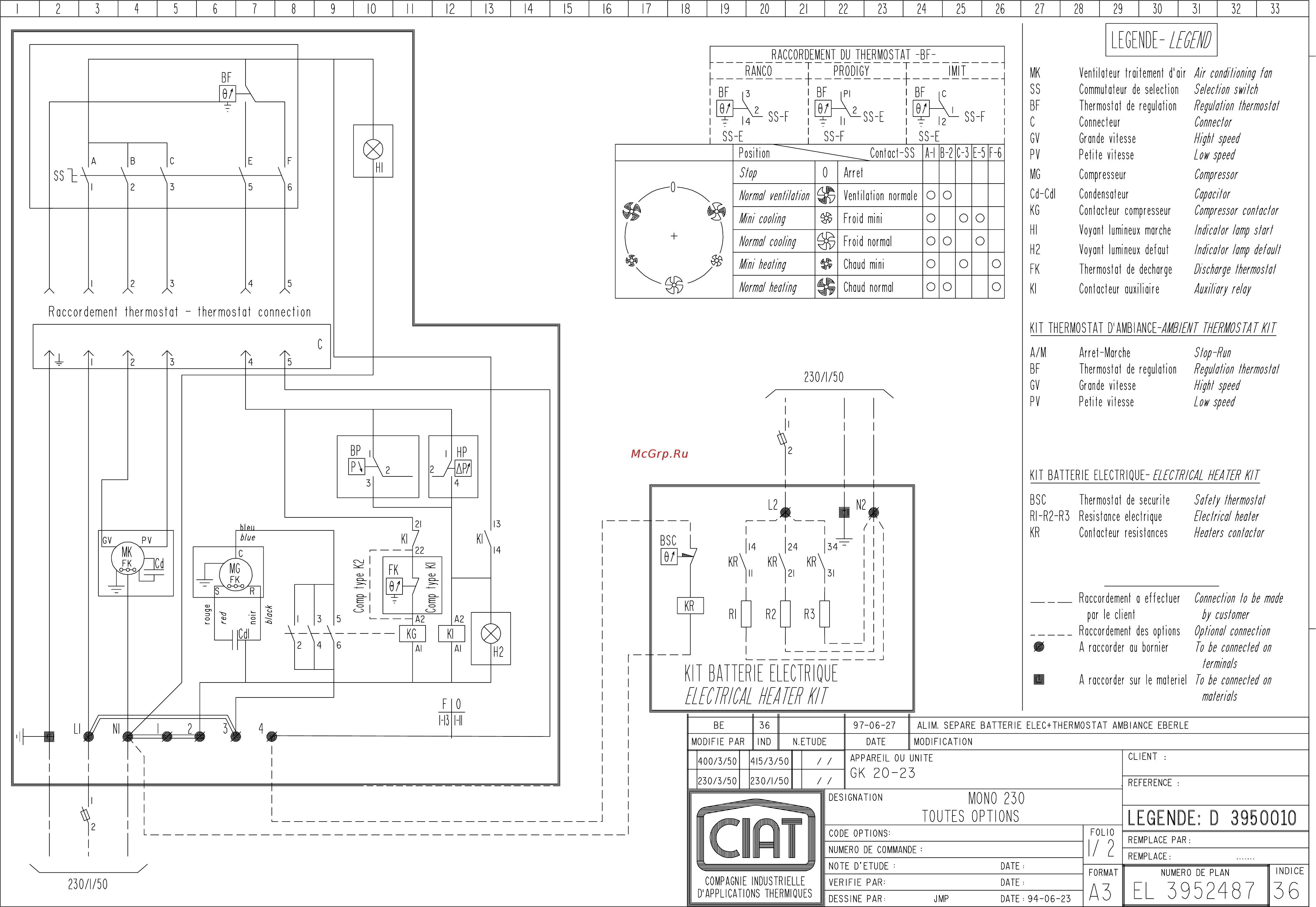 Ciat GK 23 TRI [3/6] Gk2023_elec_v36