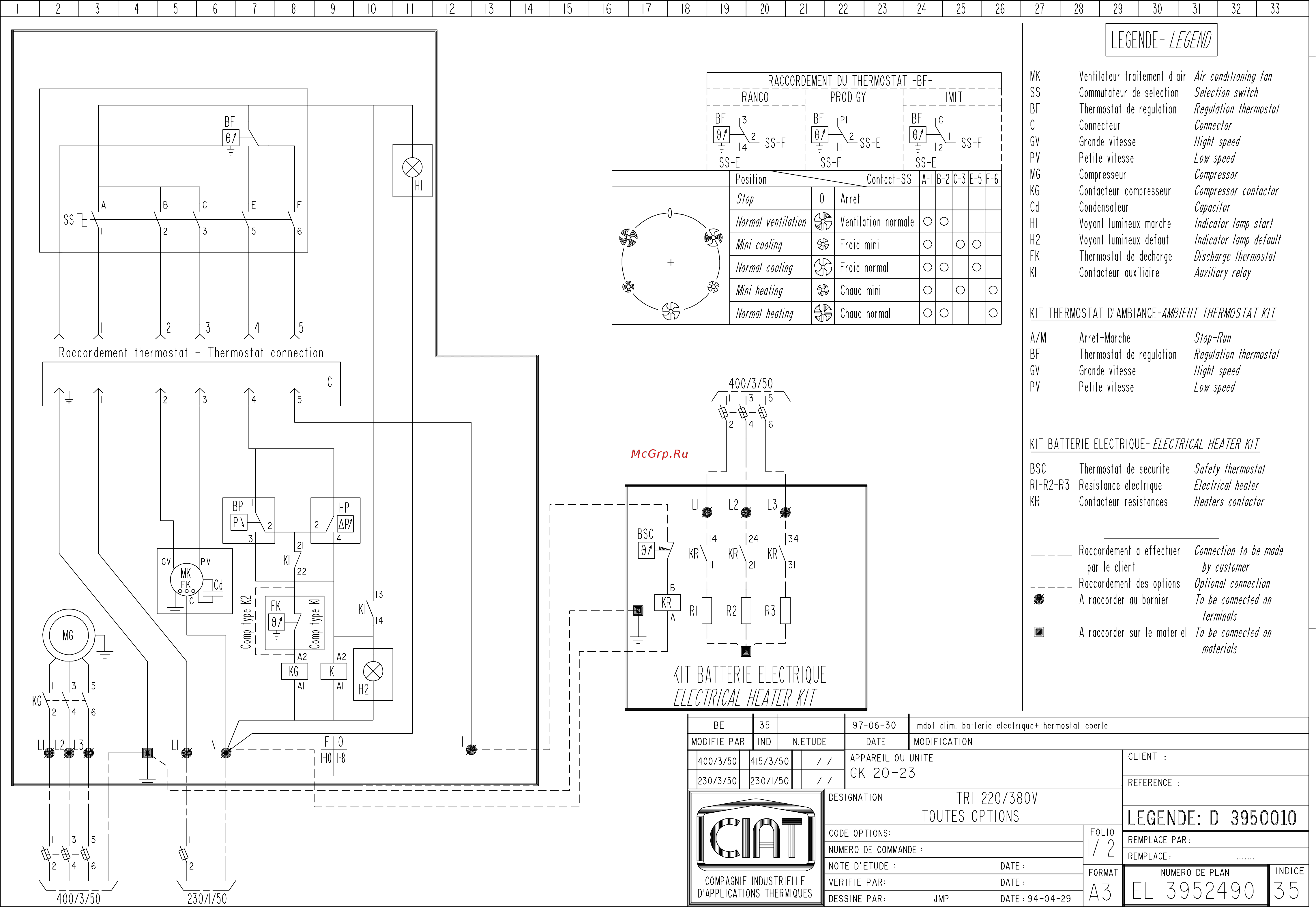 Ciat GK 23 TRI [5/6] A3 el 3952490 35
