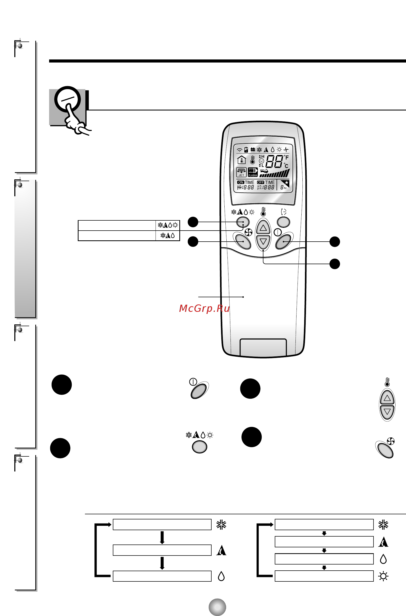 Ciat MAMBO 24 W [4/17] Télécommande