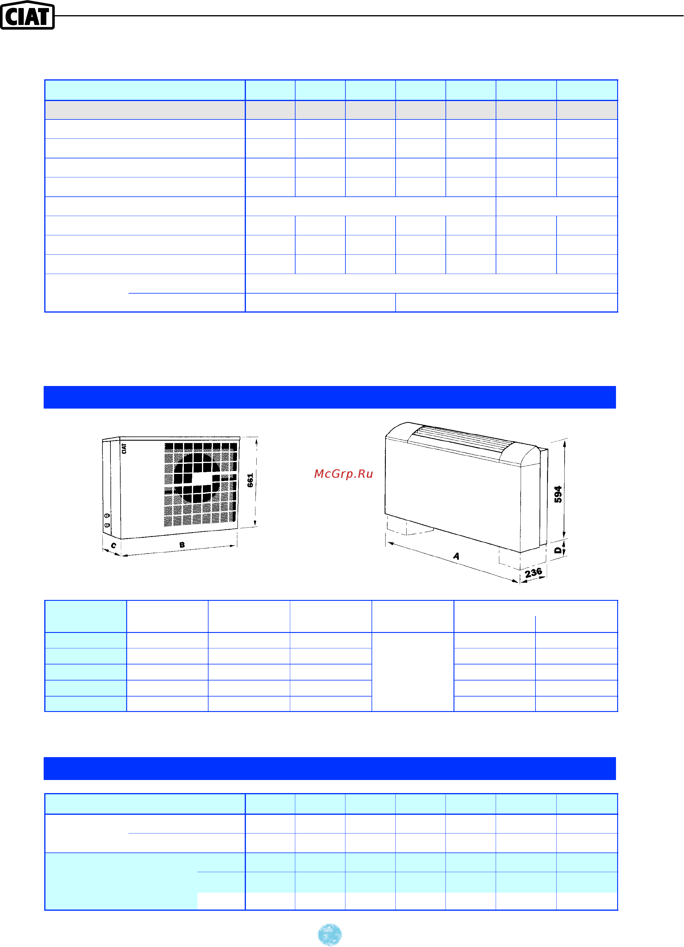 Ciat Splitciat SD 23 [2/3] Climatiseurs consoles convertibles