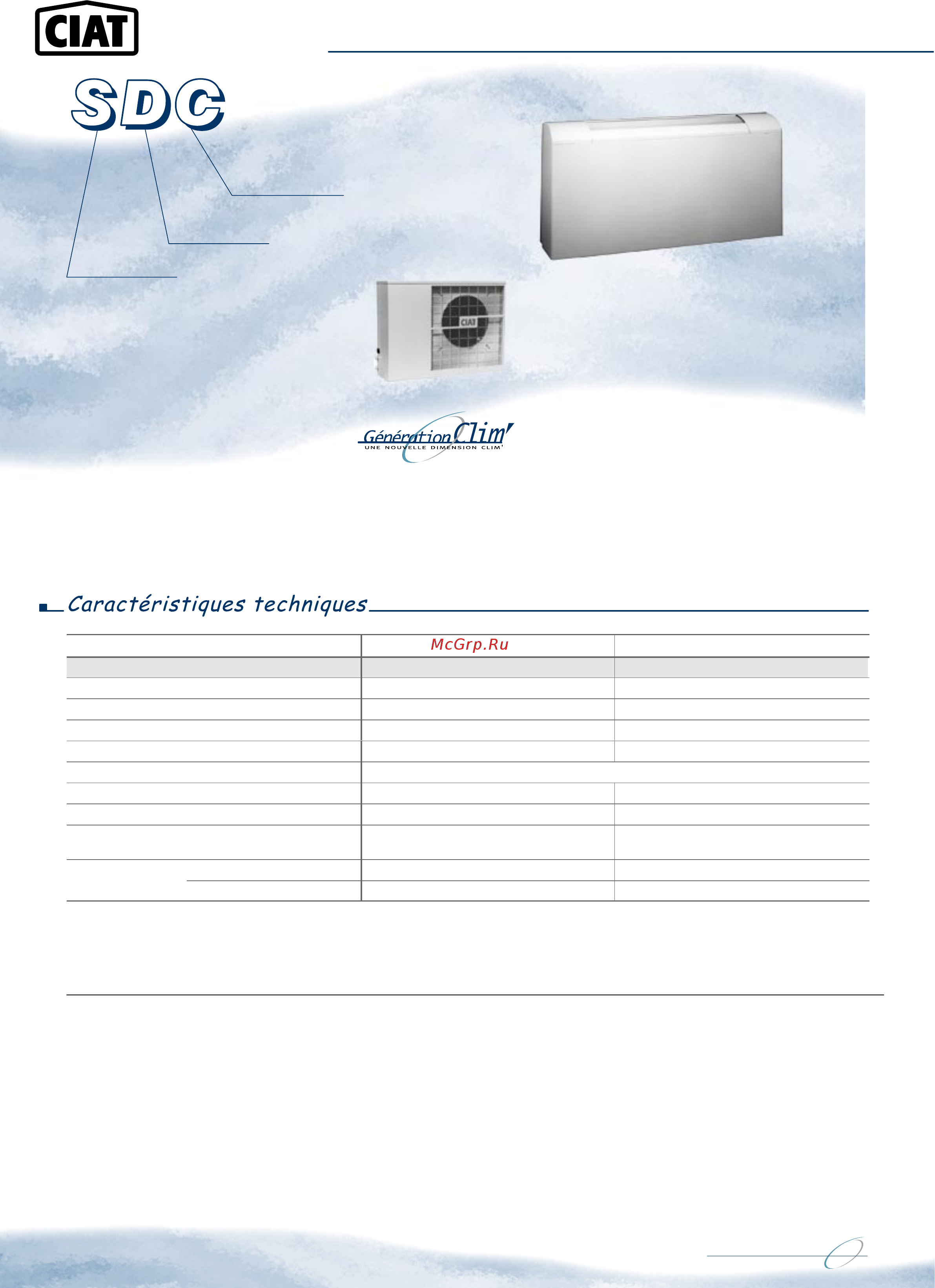 Ciat Splitciat SDC 15 Технические характеристики онлайн