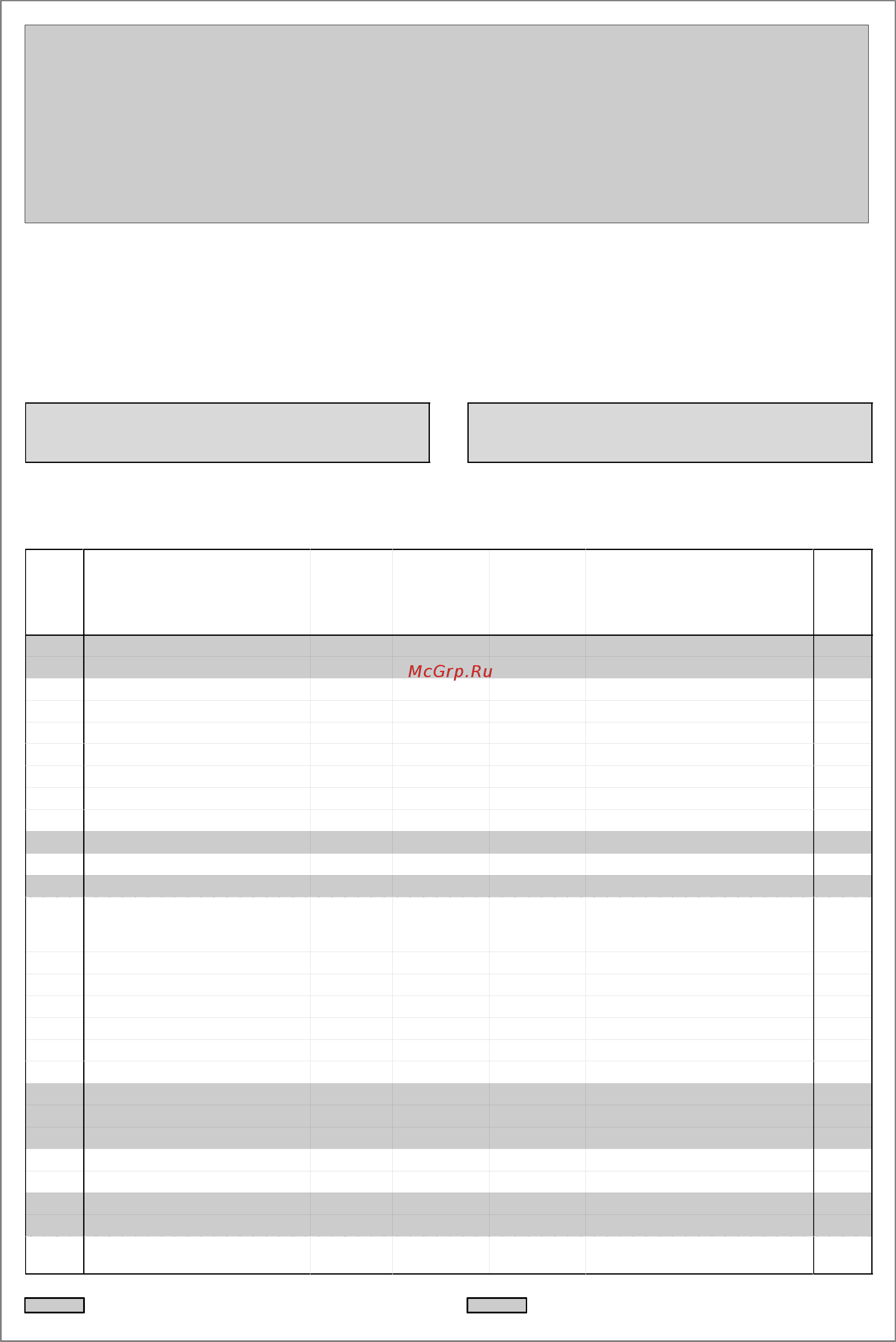 Ciat Splitciat SEO 24 L [11/18] List of parameters
