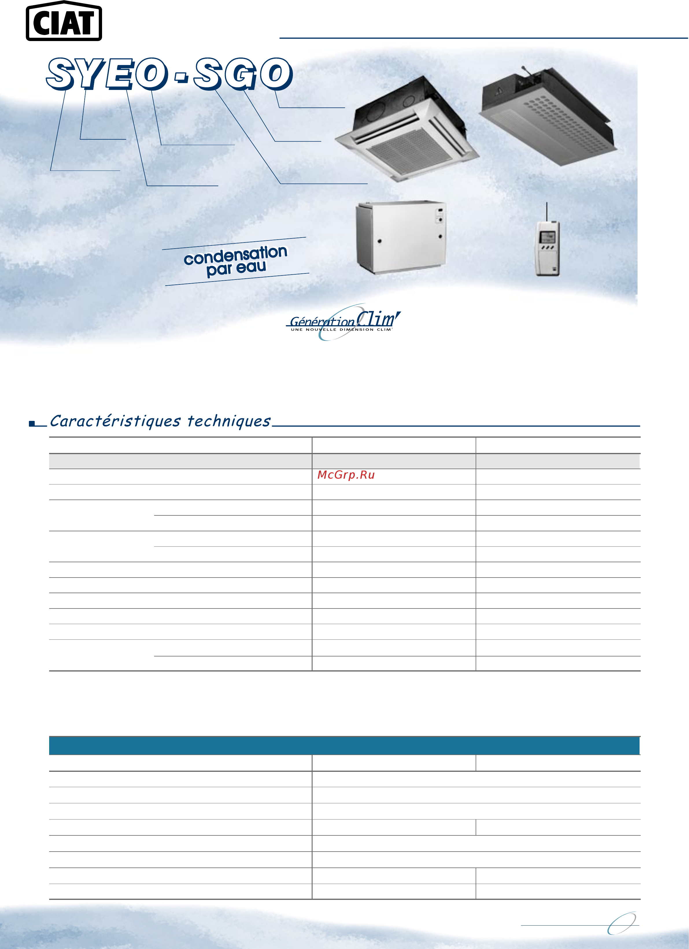Ciat Splitciat C SGO 12 Технические характеристики онлайн