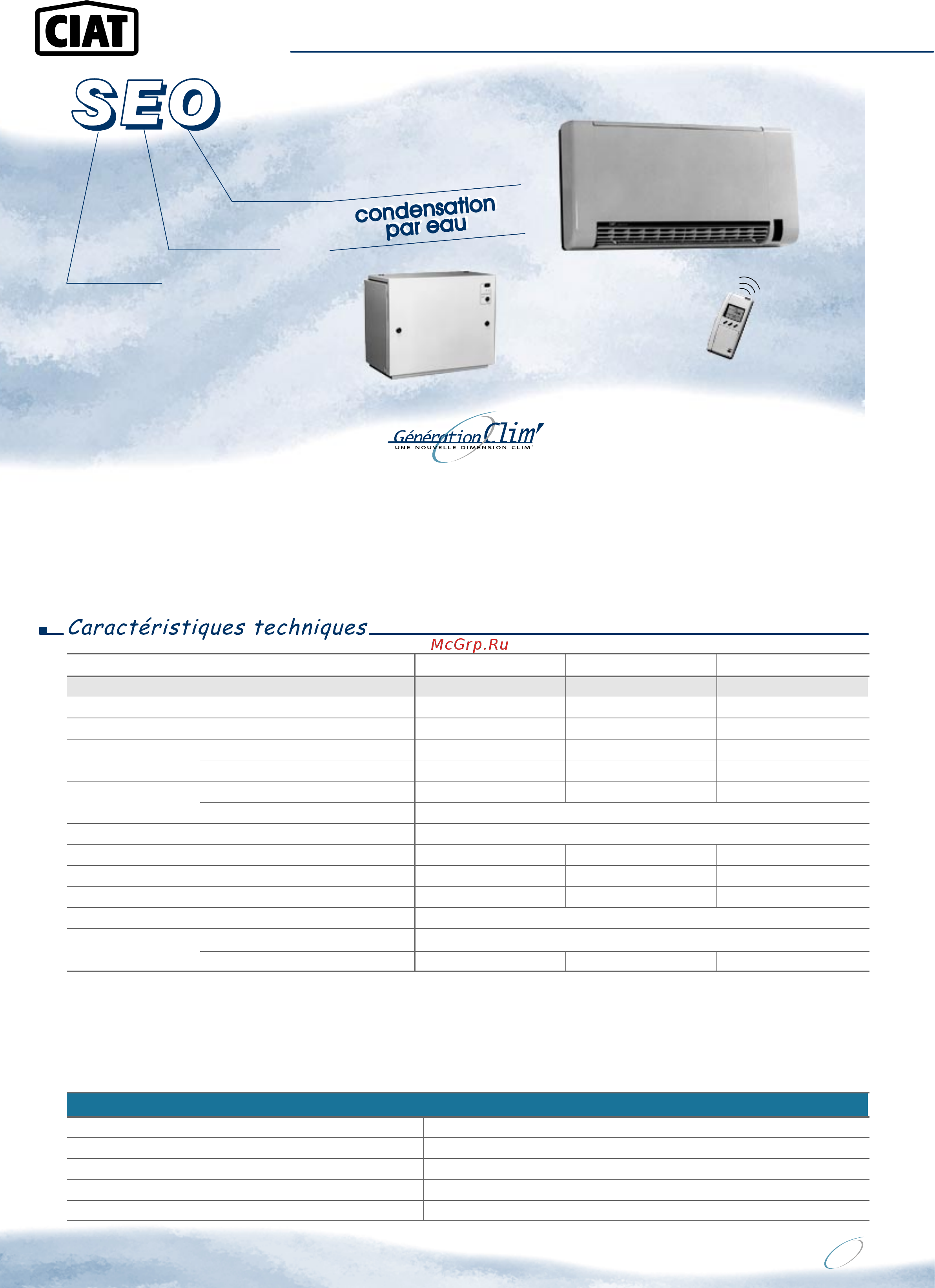 Ciat Splitciat SEO 24 L Технические характеристики онлайн