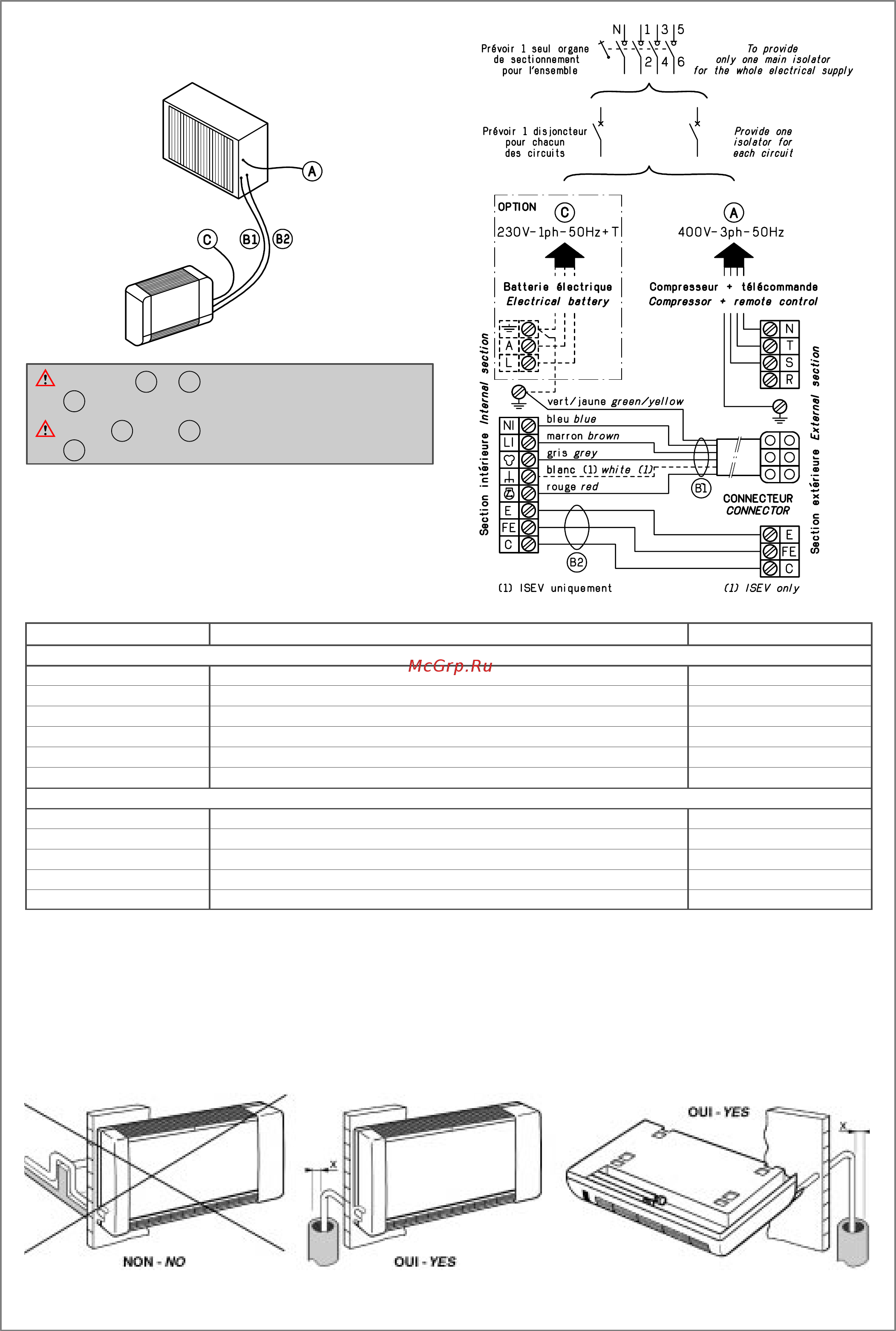 Ciat Splitciat ISEV 24L [17/27] Modèles models 24 400 v 3 ph 50 hz