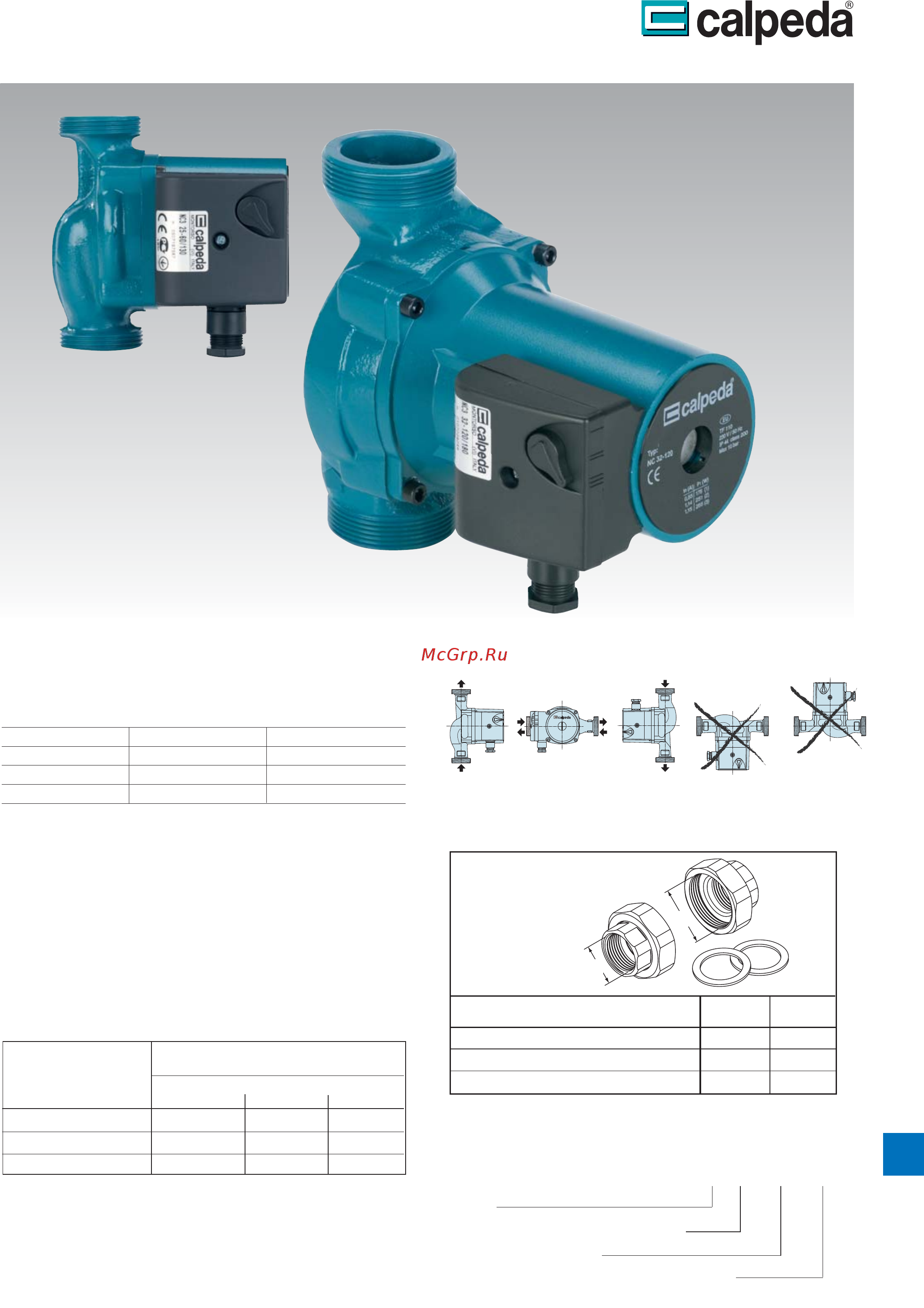 CALPEDA NC3 15-40/130 Технические характеристики онлайн