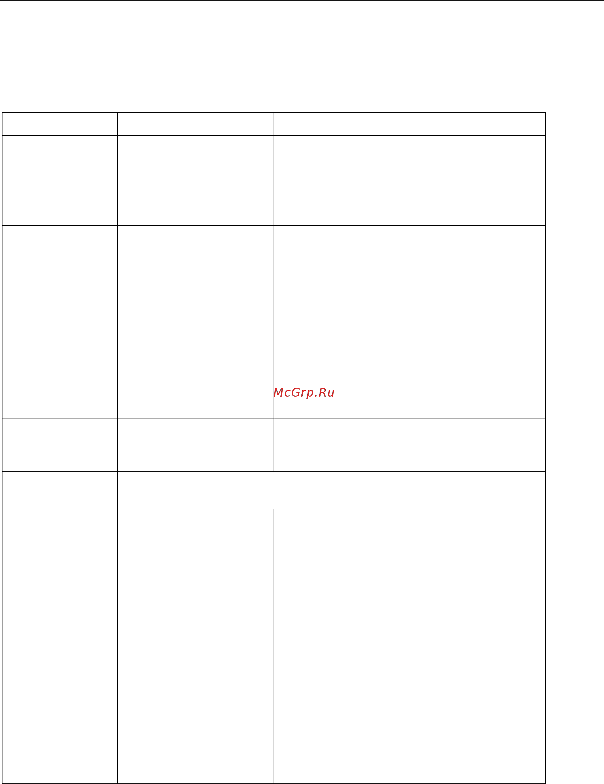 Fluke P3200 [13/46] Menu bar