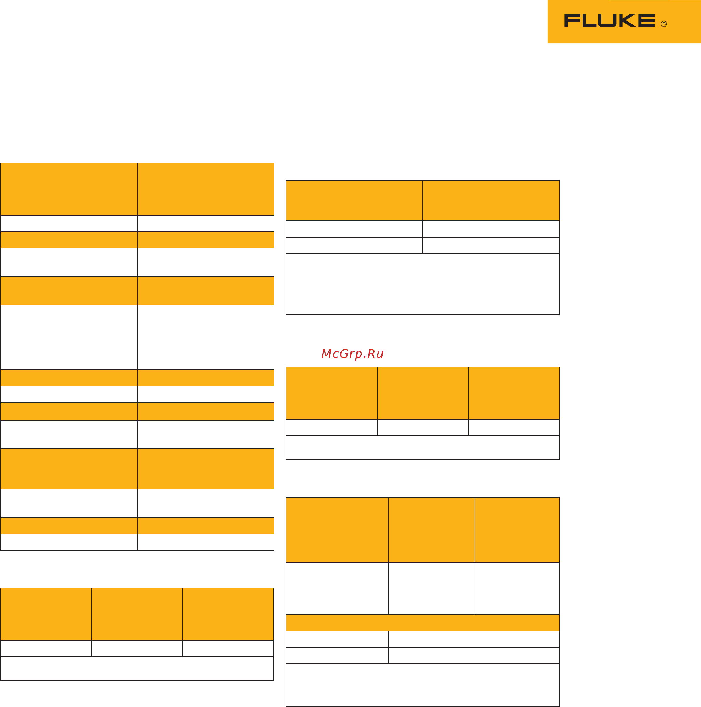 Fluke 714B [2/6] Характеристики