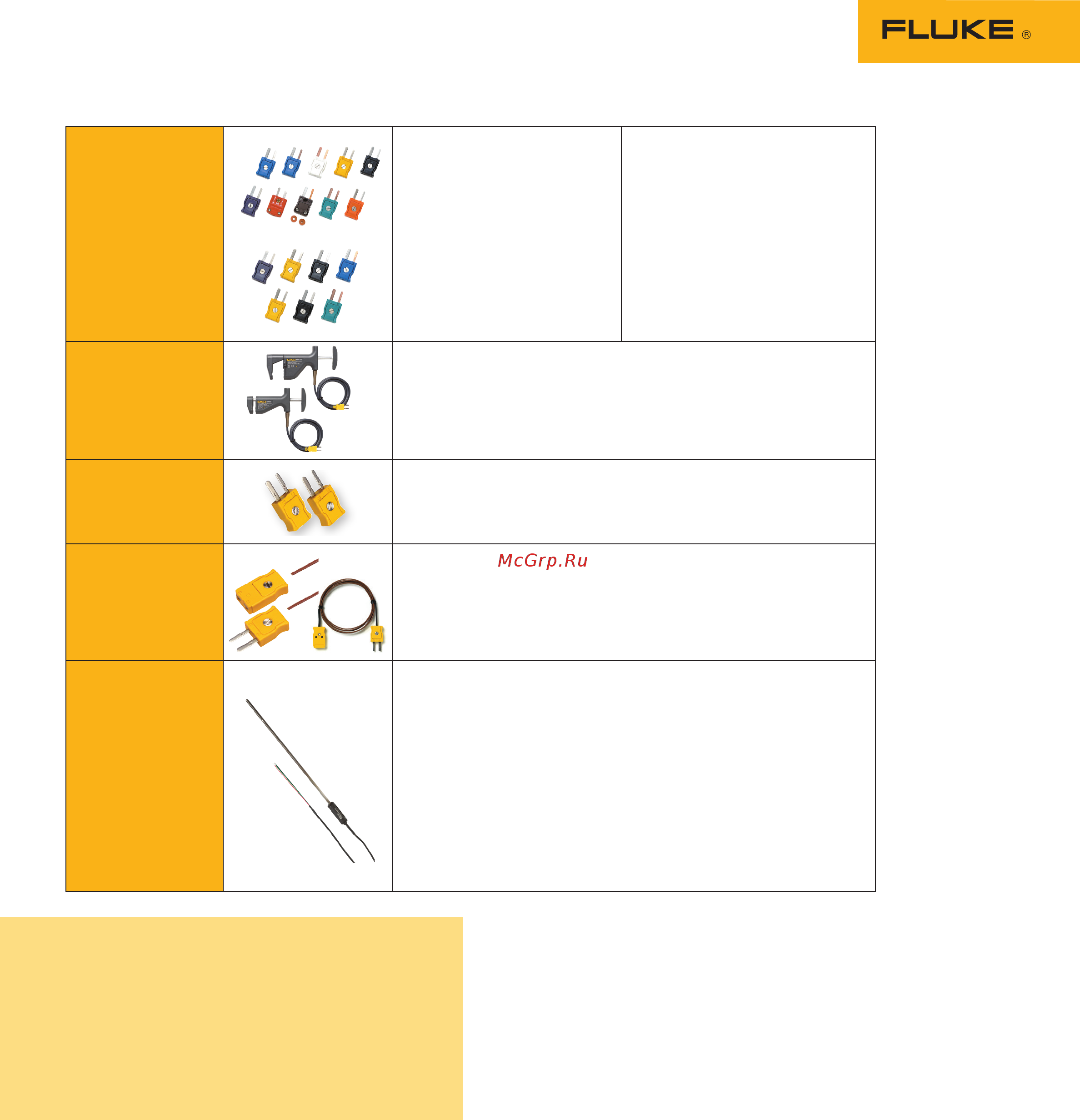 Fluke 714B [6/6] Информация для заказа