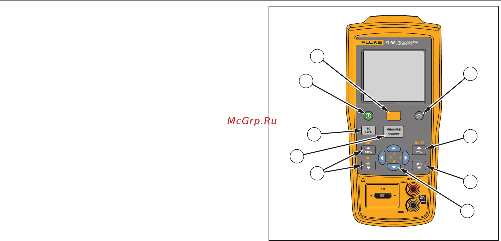 Fluke 714B/EN [17/40] Кнопки