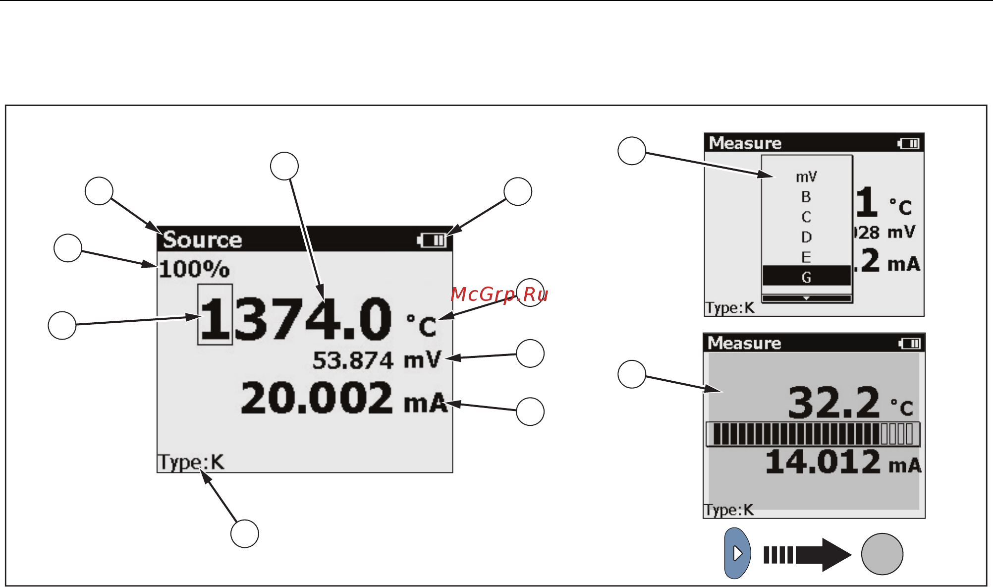 Fluke 714B [19/40] Дисплей