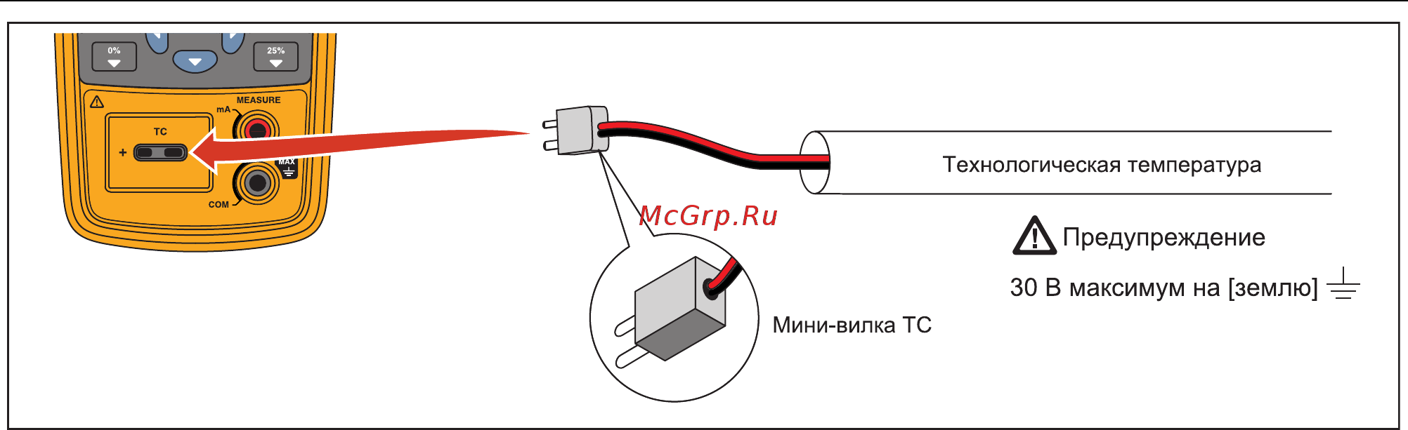 Fluke 714B/EN [26/40] B руководство пользователя