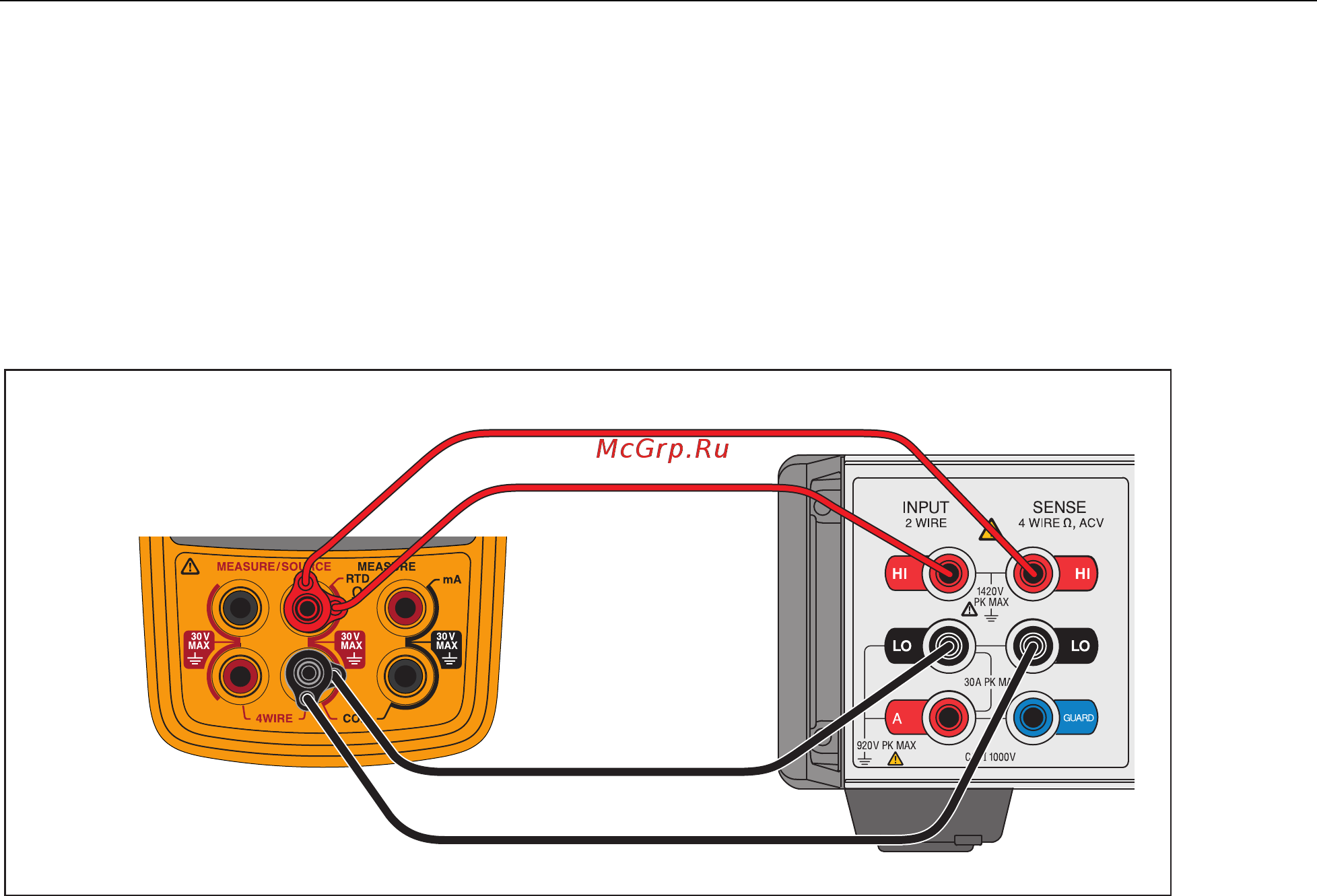 Fluke 714B [19/50] Verify ohms source