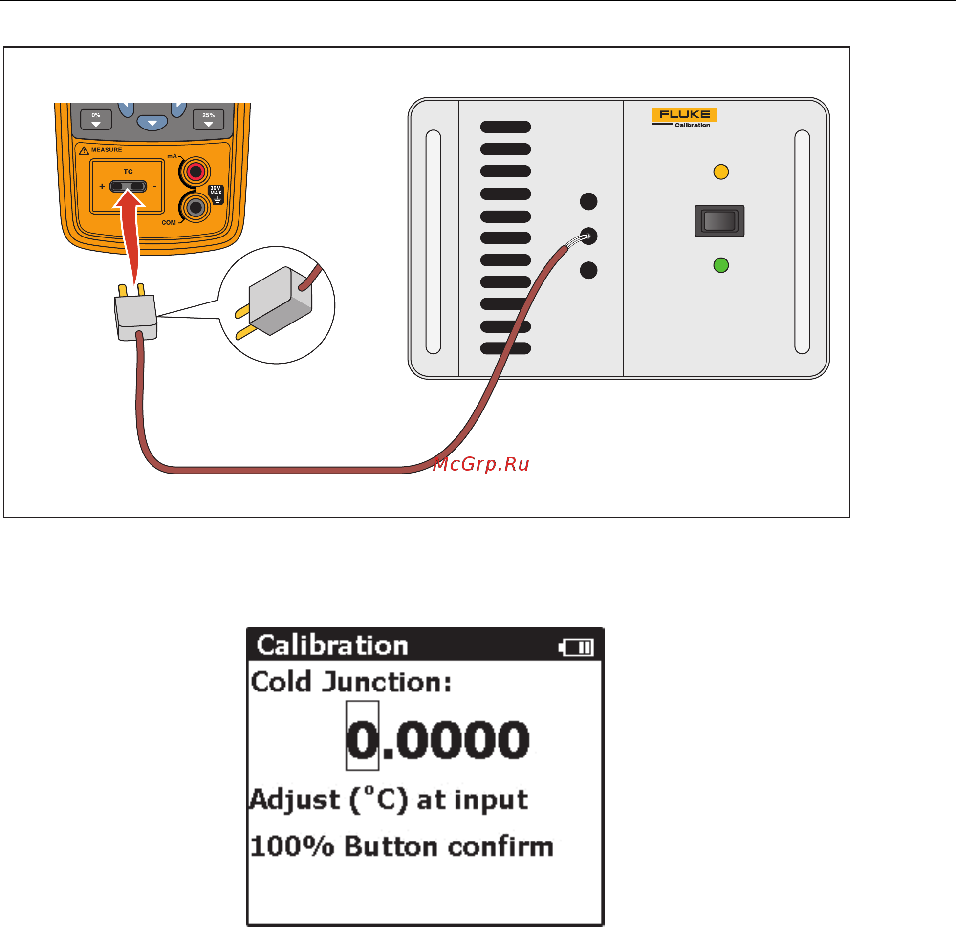 Fluke 714B Руководство по калибровке онлайн [43/50] 366114