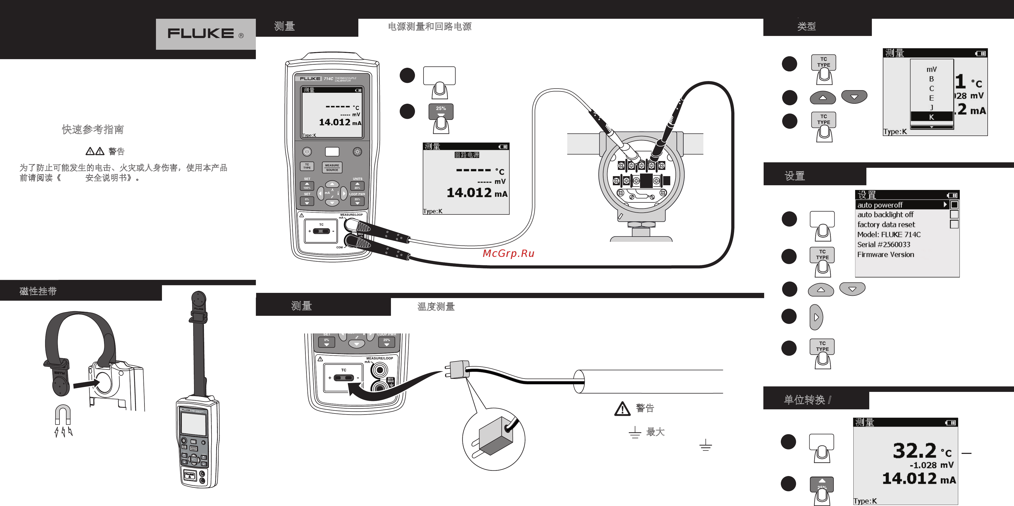 Fluke 714C Краткий справочник онлайн