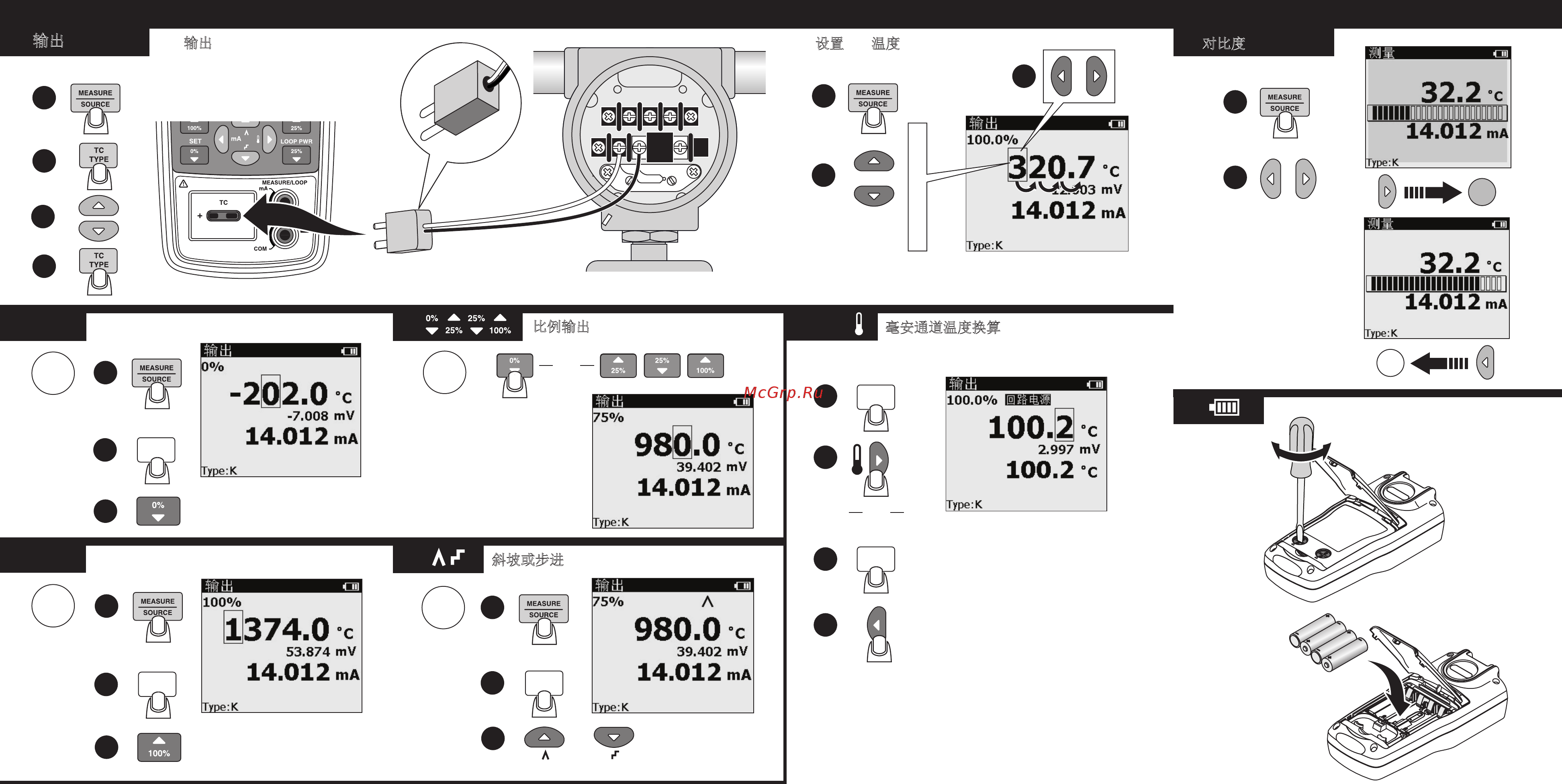 Fluke 714C [2/2] 输出