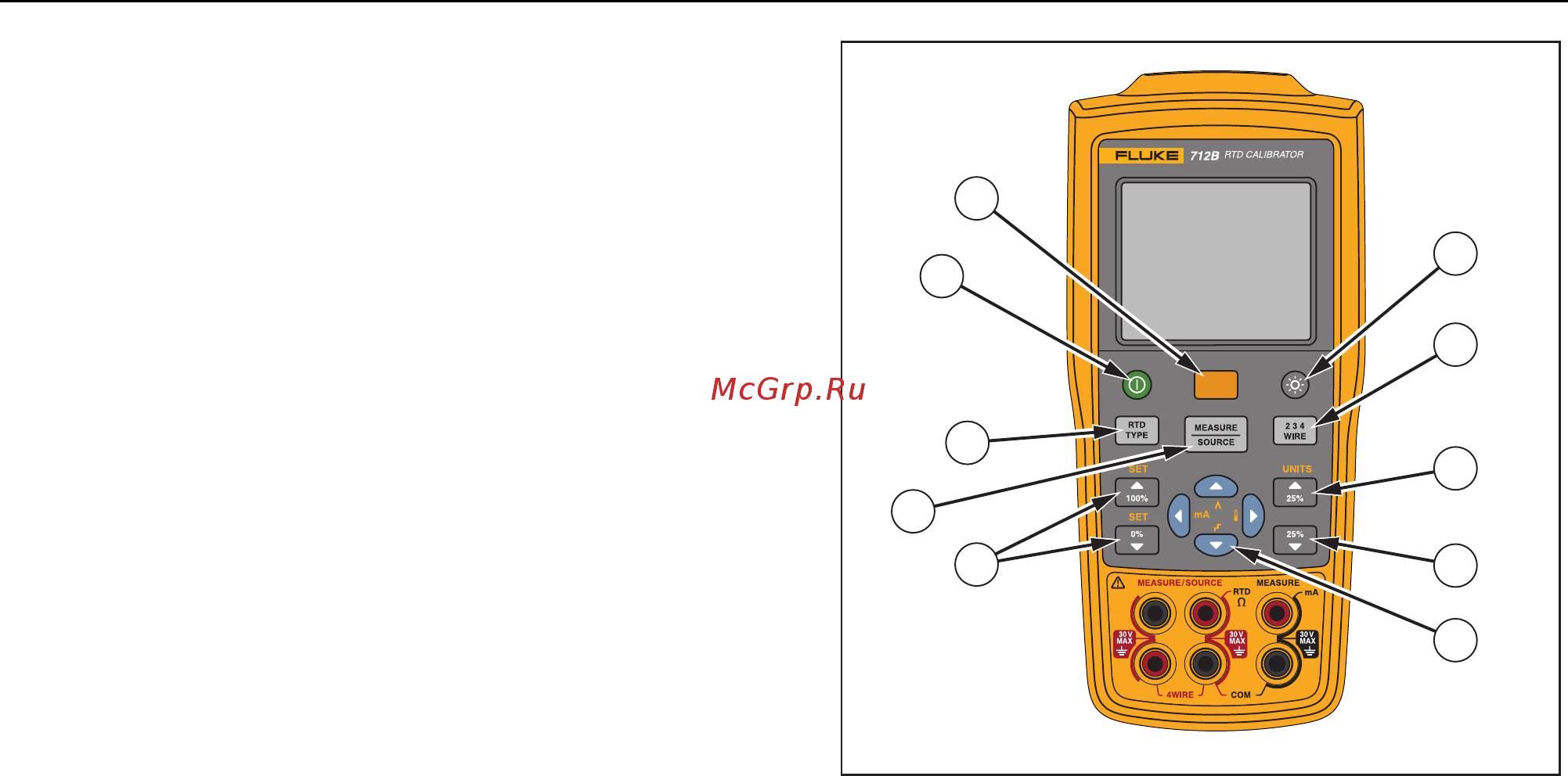 Fluke 712B [17/40] Кнопки