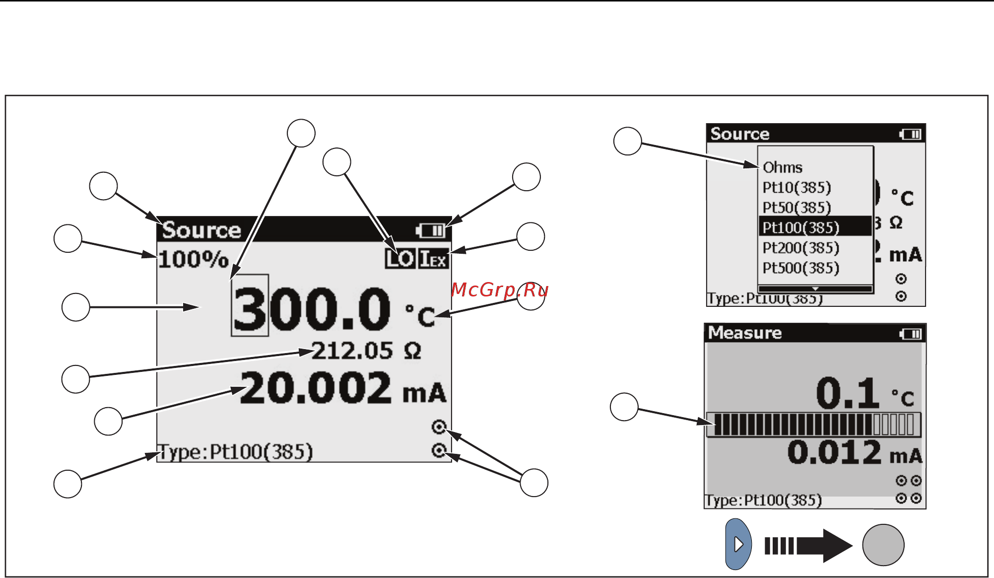 Fluke 712B [19/40] Rtd calibrator дисплей
