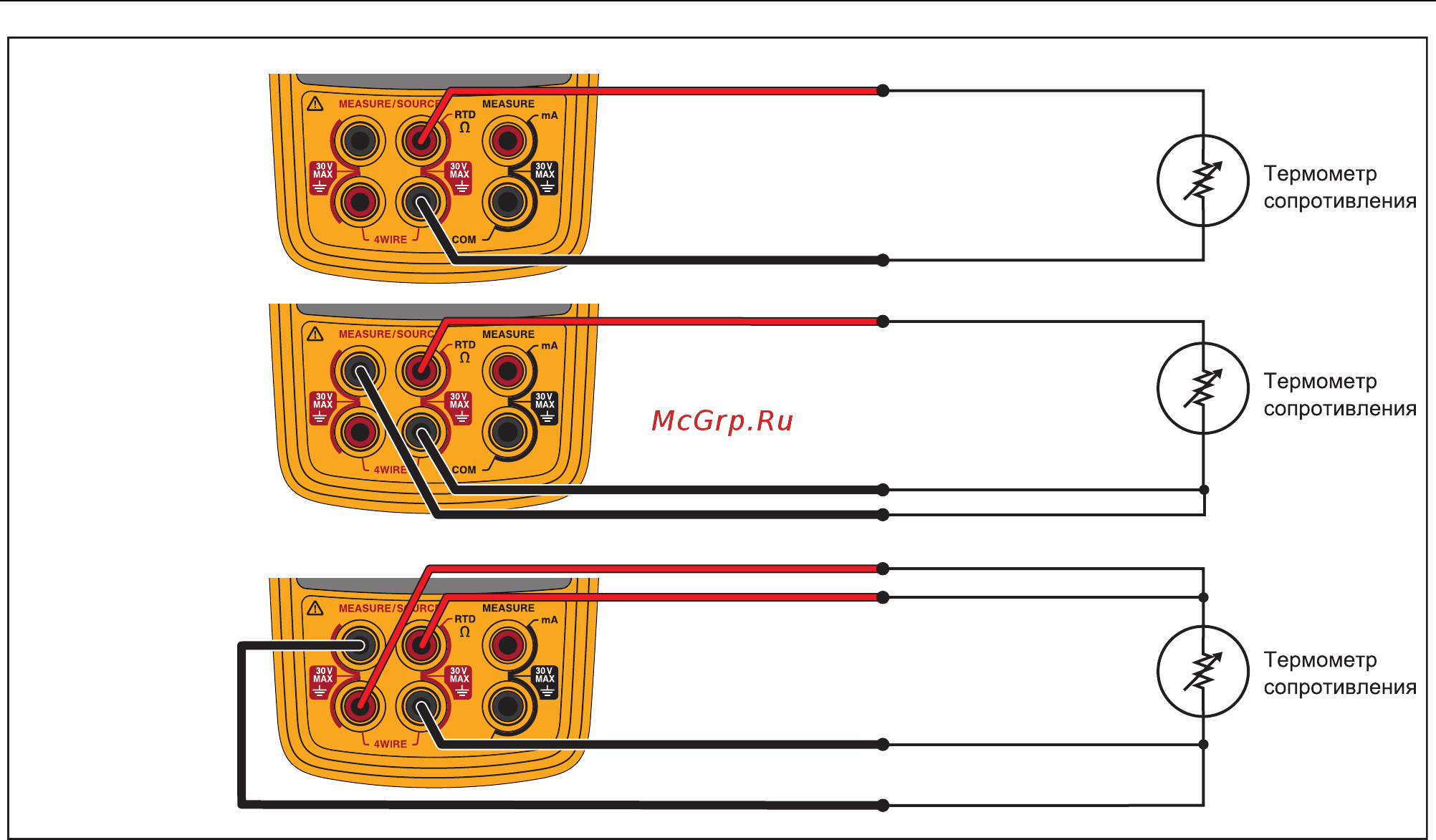Fluke 712B [26/40] B руководство пользователя