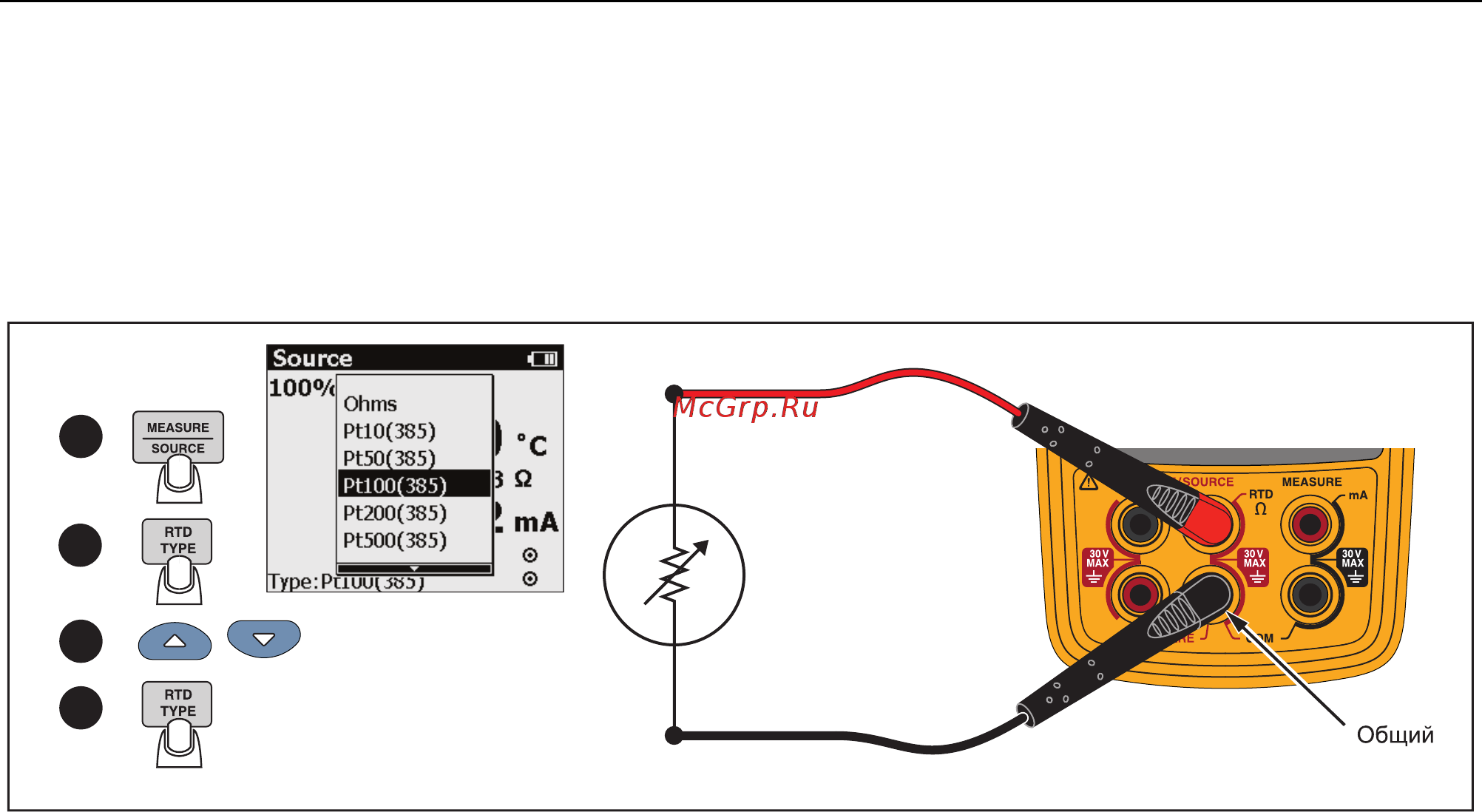 Fluke 712B [27/40] Сигналы подачи температуры