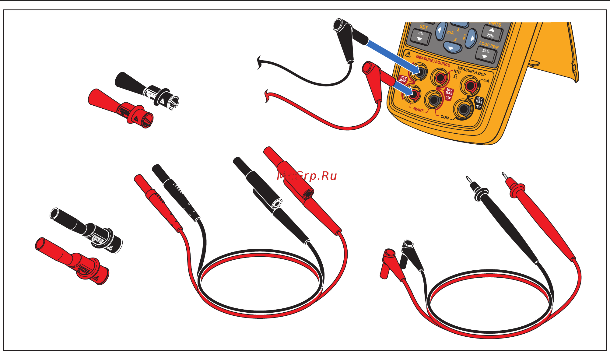Fluke 712C [14/42] C users manual