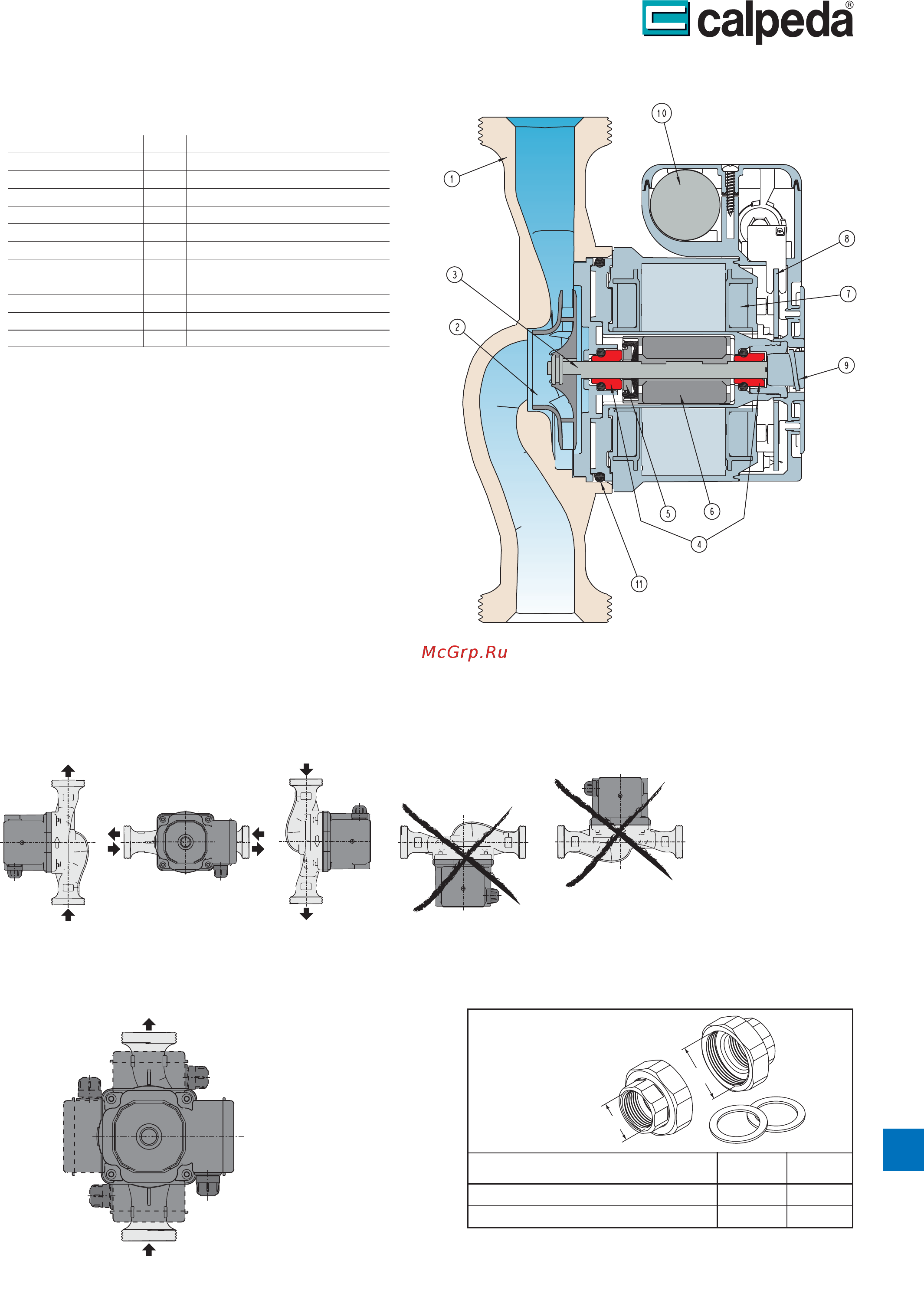 CALPEDA NC 32-40/180 [3/4] Са реда