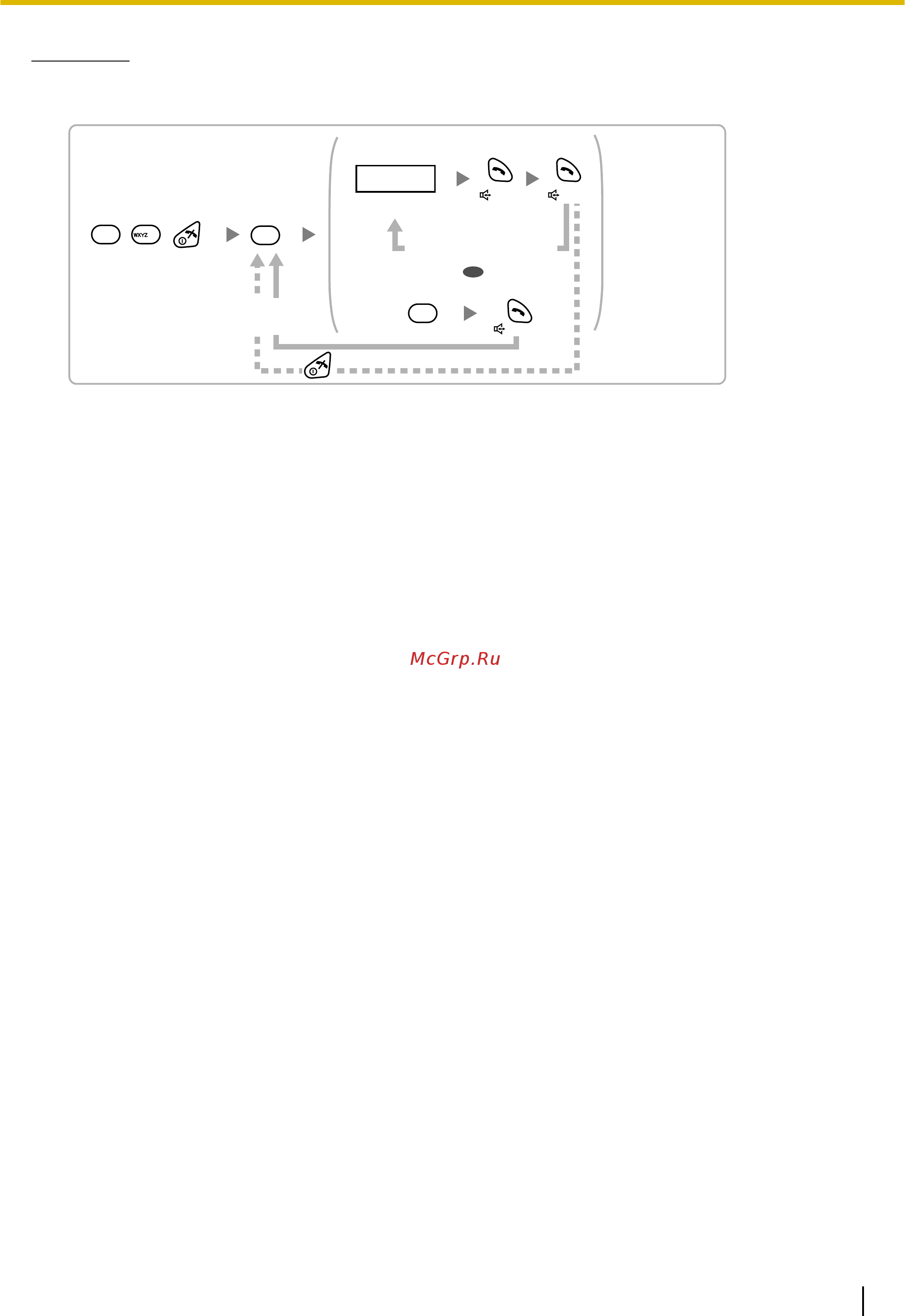Panasonic KX-TDA0156 [19/60] Замечание для сброса идентификационного номера базовой станции назначенного ps выполните следующее