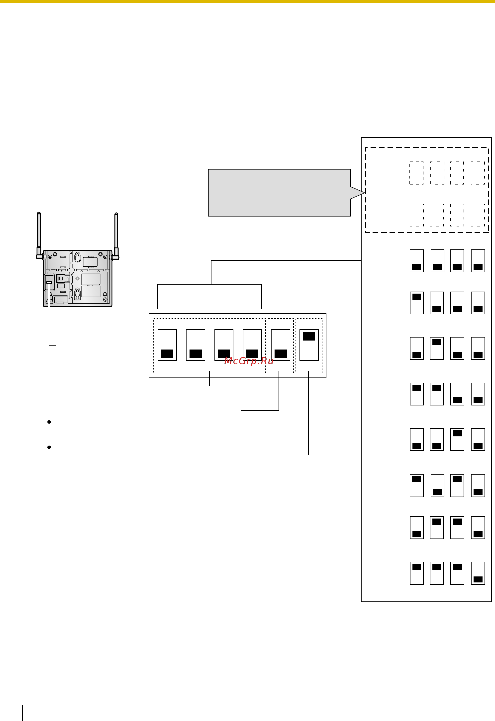 Panasonic KX-TDA0156 [20/60] Временная установка и настройка базовой станции для исследования площадки
