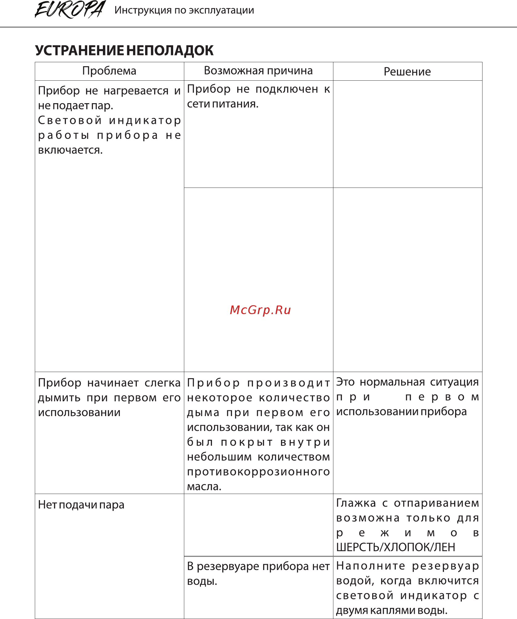 Mie Europa [19/22] Страница 19